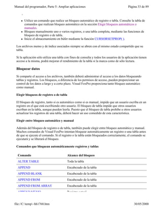 Manual del programador, Parte 5: Ampliar aplicaciones                                       Página 33 de 89

 compartido:

     l   Utilice un comando que realice un bloqueo automático de registro o tabla. Consulte la tabla de
         comandos que realizan bloqueo automático en la sección Elegir bloqueos automáticos o
         manuales.
     l   Bloquee manualmente uno o varios registros, o una tabla completa, mediante las funciones de
         bloqueo de registro o de tabla.
     l   Inicie el almacenamiento en búfer mediante la función CURSORSETPROP( ).

 Los archivos memo y de índice asociados siempre se abren con el mismo estado compartido que su
 tabla.

 Si la aplicación sólo utiliza una tabla con fines de consulta y todos los usuarios de la aplicación tienen
 acceso a la misma, podrá mejorar el rendimiento de la tabla si la marca como de sólo lectura.

 Bloquear datos

 Si comparte el acceso a los archivos, también deberá administrar el acceso a los datos bloqueando
 tablas y registros. Los bloqueos, a diferencia de los permisos de acceso, pueden proporcionar un
 control de los datos a largo y a corto plazo. Visual FoxPro proporciona tanto bloqueo automático
 como manual.

 Elegir bloqueos de registro o de tabla

 El bloqueo de registro, tanto si es automático como si es manual, impide que un usuario escriba en un
 registro en el que está escribiendo otro usuario. El bloqueo de tabla impide que otros usuarios
 escriban en la tabla, aunque pueden leerla. Puesto que el bloqueo de tabla prohibe a otros usuarios
 actualizar los registros de una tabla, deberá hacer un uso comedido de esta característica.

 Elegir entre bloqueo automático y manual

 Además del bloqueo de registro o de tabla, también puede elegir entre bloqueo automático y manual.
 Muchos comandos de Visual FoxPro intentan bloquear automáticamente un registro o una tabla antes
 de que se ejecute el comando. Si el registro o la tabla están bloqueados correctamente, el comando se
 ejecutará y se liberará el bloqueo.

 Comandos que bloquean automáticamente registros y tablas

  Comando                                 Alcance del bloqueo
  ALTER TABLE                             Toda la tabla
  APPEND                                  Encabezado de la tabla
  APPEND BLANK                            Encabezado de la tabla
  APPEND FROM                             Encabezado de la tabla
  APPEND FROM ARRAY                       Encabezado de la tabla
  APPEND MEMO                             Registro actual


file://C:temp~hh1768.htm                                                                      30/05/2000
 
