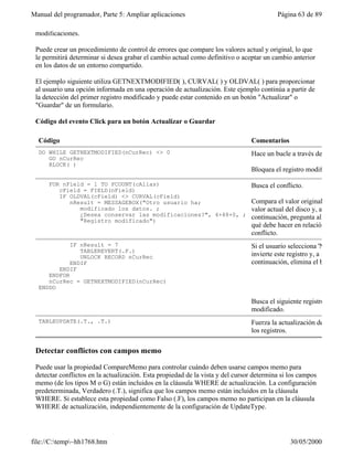 Manual del programador, Parte 5: Ampliar aplicaciones                                     Página 63 de 89

 modificaciones.

 Puede crear un procedimiento de control de errores que compare los valores actual y original, lo que
 le permitirá determinar si desea grabar el cambio actual como definitivo o aceptar un cambio anterior
 en los datos de un entorno compartido.

 El ejemplo siguiente utiliza GETNEXTMODIFIED( ), CURVAL( ) y OLDVAL( ) para proporcionar
 al usuario una opción informada en una operación de actualización. Este ejemplo continúa a partir de
 la detección del primer registro modificado y puede estar contenido en un botón "Actualizar" o
 "Guardar" de un formulario.

 Código del evento Click para un botón Actualizar o Guardar

  Código                                                                        Comentarios
  DO WHILE GETNEXTMODIFIED(nCurRec) <> 0                                        Hace un bucle a través de
     GO nCurRec
     RLOCK( )
                                                                                Bloquea el registro modificado.

      FOR nField = 1 TO FCOUNT(cAlias)                                          Busca el conflicto.
         cField = FIELD(nField)
         IF OLDVAL(cField) <> CURVAL(cField)
            nResult = MESSAGEBOX("Otro usuario ha;                              Compara el valor original con el
               modificado los datos. ;                                          valor actual del disco y, a
               ¿Desea conservar las modificaciones?", 4+48+0, ;                 continuación, pregunta al usuario
               "Registro modificado")
                                                                                qué debe hacer en relación con el
                                                                                conflicto.
            IF nResult = 7                                                      Si el usuario selecciona 'No',
               TABLEREVERT(.F.)
               UNLOCK RECORD nCurRec                                            invierte este registro y, a
            ENDIF                                                               continuación, elimina el b
        ENDIF
     ENDFOR
     nCurRec = GETNEXTMODIFIED(nCurRec)
  ENDDO

                                                                                Busca el siguiente registro
                                                                                modificado.
  TABLEUPDATE(.T., .T.)                                                         Fuerza la actualización de todos
                                                                                los registros.

 Detectar conflictos con campos memo

 Puede usar la propiedad CompareMemo para controlar cuándo deben usarse campos memo para
 detectar conflictos en la actualización. Esta propiedad de la vista y del cursor determina si los campos
 memo (de los tipos M o G) están incluidos en la cláusula WHERE de actualización. La configuración
 predeterminada, Verdadero (.T.), significa que los campos memo están incluidos en la cláusula
 WHERE. Si establece esta propiedad como Falso (.F), los campos memo no participan en la cláusula
 WHERE de actualización, independientemente de la configuración de UpdateType.




file://C:temp~hh1768.htm                                                                     30/05/2000
 