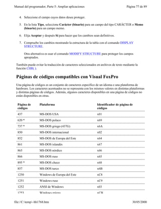 Manual del programador, Parte 5: Ampliar aplicaciones                                  Página 77 de 89


   4. Seleccione el campo cuyos datos desee proteger.

   5. En la lista Tipo, seleccione Carácter (binario) para un campo del tipo CARÁCTER o Memo
      (binario) para un campo memo.

   6. Elija Aceptar y después Sí para hacer que los cambios sean definitivos.

   7. Compruebe los cambios mostrando la estructura de la tabla con el comando DISPLAY
      STRUCTURE.

         Otra alternativa es usar el comando MODIFY STRUCTURE para proteger los campos
         apropiados.

 También puede evitar la traducción de caracteres seleccionados en archivos de texto mediante la
 función CHR( ).

 Páginas de códigos compatibles con Visual FoxPro
 Una página de códigos es un conjunto de caracteres específico de un idioma o una plataforma de
 hardware. Los caracteres acentuados no se representa con los mismos valores en distintas plataformas
 y distintas páginas de códigos. Además, algunos caracteres disponibles en una página de códigos no
 están disponibles en otras.

  Página de        Plataforma                                   Identificador de página de
  códigos                                                       códigos
  437              MS-DOS USA                                   x01
  620 *            MS-DOS polaco                                x69
  737 *            MS-DOS griego (437G)                         x6A
  850              MS-DOS internacional                         x02
  852              MS-DOS de Europa del Este                    x64
  861              MS-DOS islandés                              x67
  865              MS-DOS nórdico                               x66
  866              MS-DOS ruso                                  x65
  895 *            MS-DOS checo                                 x68
  857              MS-DOS turco                                 x6B
  1250             Windows de Europa del Este                   xC8
  1251             Windows ruso                                 xC9
  1252             ANSI de Windows                              x03
  1253             Windows griego                               xCB

file://C:temp~hh1768.htm                                                                 30/05/2000
 