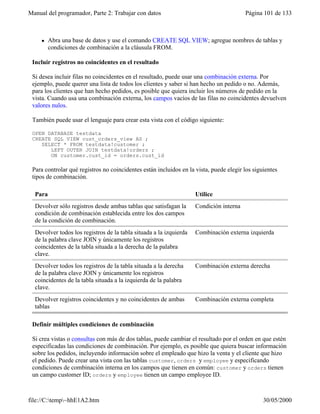 Manual del programador, Parte 2: Trabajar con datos Página 101 de 133
file://C:temp~hhE1A2.htm 30/05/2000
-O bien–
l Abra una base de datos y use el comando CREATE SQL VIEW; agregue nombres de tablas y
condiciones de combinación a la cláusula FROM.
Incluir registros no coincidentes en el resultado
Si desea incluir filas no coincidentes en el resultado, puede usar una combinación externa. Por
ejemplo, puede querer una lista de todos los clientes y saber si han hecho un pedido o no. Además,
para los clientes que han hecho pedidos, es posible que quiera incluir los números de pedido en la
vista. Cuando usa una combinación externa, los campos vacíos de las filas no coincidentes devuelven
valores nulos.
También puede usar el lenguaje para crear esta vista con el código siguiente:
OPEN DATABASE testdata
CREATE SQL VIEW cust_orders_view AS ;
SELECT * FROM testdata!customer ;
LEFT OUTER JOIN testdata!orders ;
ON customer.cust_id = orders.cust_id
Para controlar qué registros no coincidentes están incluidos en la vista, puede elegir los siguientes
tipos de combinación.
Para Utilice
Devolver sólo registros desde ambas tablas que satisfagan la
condición de combinación establecida entre los dos campos
de la condición de combinación.
Condición interna
Devolver todos los registros de la tabla situada a la izquierda
de la palabra clave JOIN y únicamente los registros
coincidentes de la tabla situada a la derecha de la palabra
clave.
Combinación externa izquierda
Devolver todos los registros de la tabla situada a la derecha
de la palabra clave JOIN y únicamente los registros
coincidentes de la tabla situada a la izquierda de la palabra
clave.
Combinación externa derecha
Devolver registros coincidentes y no coincidentes de ambas
tablas
Combinación externa completa
Definir múltiples condiciones de combinación
Si crea vistas o consultas con más de dos tablas, puede cambiar el resultado por el orden en que estén
especificadas las condiciones de combinación. Por ejemplo, es posible que quiera buscar información
sobre los pedidos, incluyendo información sobre el empleado que hizo la venta y el cliente que hizo
el pedido. Puede crear una vista con las tablas customer, orders y employee y especificando
condiciones de combinación interna en los campos que tienen en común: customer y orders tienen
un campo customer ID; orders y employee tienen un campo employee ID.
 