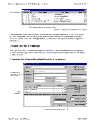 Manual del programador, Parte 2: Trabajar con datos Página 11 de 133
file://C:temp~hhE1A2.htm 30/05/2000
En algunos casos puede ser conveniente utilizar dos o más campos para formar la clave principal de
una tabla. Por ejemplo, la tabla Order_Line_Items de la base de datos de Importadores Tasmanian
utiliza dos campos como clave principal: Order_id y Product_id. En el paso siguiente se explicará la
razón de esto.
Determinar las relaciones
Ahora que ha dividido la información en tablas debe indicar a Visual FoxPro la manera de agruparla
de nuevo de forma significativa. Por ejemplo, el formulario siguiente incluye información procedente
de tablas distintas.
El formulario Entrada de pedidos utiliza información de varias tablas.
 