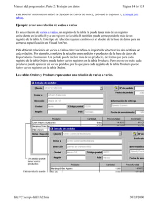 Manual del programador, Parte 2: Trabajar con datos Página 14 de 133
file://C:temp~hhE1A2.htm 30/05/2000
Para obtener información sobre la creación de claves de índice, consulte el capítulo 7, Trabajar con
tablas.
Ejemplo: crear una relación de varios a varios
En una relación de varios a varios, un registro de la tabla A puede tener más de un registro
coincidente en la tabla B y a un registro de la tabla B también puede corresponderle más de un
registro de la tabla A. Este tipo de relación requiere cambios en el diseño de la base de datos para su
correcta especificación en Visual FoxPro.
Para detectar relaciones de varios a varios entre las tablas es importante observar los dos sentidos de
cada relación. Por ejemplo, considere la relación entre pedidos y productos de la base de datos de
Importadores Tasmanian. Un pedido puede incluir más de un producto, de forma que para cada
registro de la tabla Orders puede haber varios registros en la tabla Products. Pero eso no es todo: cada
producto puede aparecer en varios pedidos, por lo que para cada registro de la tabla Products puede
haber varios registros en la tabla Orders.
Las tablas Orders y Products representan una relación de varios a varios.
 