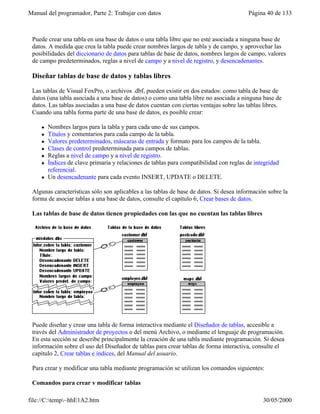 Manual del programador, Parte 2: Trabajar con datos Página 40 de 133
file://C:temp~hhE1A2.htm 30/05/2000
Puede crear una tabla en una base de datos o una tabla libre que no esté asociada a ninguna base de
datos. A medida que crea la tabla puede crear nombres largos de tabla y de campo, y aprovechar las
posibilidades del diccionario de datos para tablas de base de datos, nombres largos de campo, valores
de campo predeterminados, reglas a nivel de campo y a nivel de registro, y desencadenantes.
Diseñar tablas de base de datos y tablas libres
Las tablas de Visual FoxPro, o archivos .dbf, pueden existir en dos estados: como tabla de base de
datos (una tabla asociada a una base de datos) o como una tabla libre no asociada a ninguna base de
datos. Las tablas asociadas a una base de datos cuentan con ciertas ventajas sobre las tablas libres.
Cuando una tabla forma parte de una base de datos, es posible crear:
l Nombres largos para la tabla y para cada uno de sus campos.
l Títulos y comentarios para cada campo de la tabla.
l Valores predeterminados, máscaras de entrada y formato para los campos de la tabla.
l Clases de control predeterminada para campos de tablas.
l Reglas a nivel de campo y a nivel de registro.
l Índices de clave primaria y relaciones de tablas para compatibilidad con reglas de integridad
referencial.
l Un desencadenante para cada evento INSERT, UPDATE o DELETE.
Algunas características sólo son aplicables a las tablas de base de datos. Si desea información sobre la
forma de asociar tablas a una base de datos, consulte el capítulo 6, Crear bases de datos.
Las tablas de base de datos tienen propiedades con las que no cuentan las tablas libres
Puede diseñar y crear una tabla de forma interactiva mediante el Diseñador de tablas, accesible a
través del Administrador de proyectos o del menú Archivo, o mediante el lenguaje de programación.
En esta sección se describe principalmente la creación de una tabla mediante programación. Si desea
información sobre el uso del Diseñador de tablas para crear tablas de forma interactiva, consulte el
capítulo 2, Crear tablas e índices, del Manual del usuario.
Para crear y modificar una tabla mediante programación se utilizan los comandos siguientes:
Comandos para crear y modificar tablas
 
