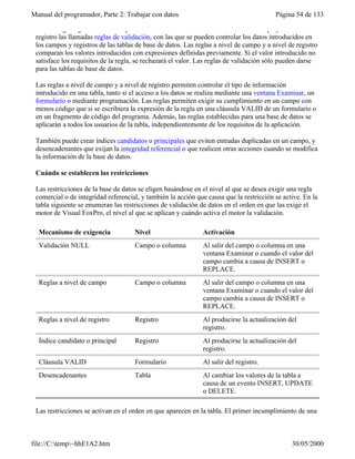 Manual del programador, Parte 2: Trabajar con datos Página 54 de 133
file://C:temp~hhE1A2.htm 30/05/2000
Puede exigir reglas comerciales para la introducción de datos si crea a nivel de campo y a nivel de
registro las llamadas reglas de validación, con las que se pueden controlar los datos introducidos en
los campos y registros de las tablas de base de datos. Las reglas a nivel de campo y a nivel de registro
comparan los valores introducidos con expresiones definidas previamente. Si el valor introducido no
satisface los requisitos de la regla, se rechazará el valor. Las reglas de validación sólo pueden darse
para las tablas de base de datos.
Las reglas a nivel de campo y a nivel de registro permiten controlar el tipo de información
introducido en una tabla, tanto si el acceso a los datos se realiza mediante una ventana Examinar, un
formulario o mediante programación. Las reglas permiten exigir su cumplimiento en un campo con
menos código que si se escribiera la expresión de la regla en una cláusula VALID de un formulario o
en un fragmento de código del programa. Además, las reglas establecidas para una base de datos se
aplicarán a todos los usuarios de la tabla, independientemente de los requisitos de la aplicación.
También puede crear índices candidatos o principales que eviten entradas duplicadas en un campo, y
desencadenantes que exijan la integridad referencial o que realicen otras acciones cuando se modifica
la información de la base de datos.
Cuándo se establecen las restricciones
Las restricciones de la base de datos se eligen basándose en el nivel al que se desea exigir una regla
comercial o de integridad referencial, y también la acción que causa que la restricción se active. En la
tabla siguiente se enumeran las restricciones de validación de datos en el orden en que las exige el
motor de Visual FoxPro, el nivel al que se aplican y cuándo activa el motor la validación.
Mecanismo de exigencia Nivel Activación
Validación NULL Campo o columna Al salir del campo o columna en una
ventana Examinar o cuando el valor del
campo cambia a causa de INSERT o
REPLACE.
Reglas a nivel de campo Campo o columna Al salir del campo o columna en una
ventana Examinar o cuando el valor del
campo cambia a causa de INSERT o
REPLACE.
Reglas a nivel de registro Registro Al producirse la actualización del
registro.
Índice candidato o principal Registro Al producirse la actualización del
registro.
Cláusula VALID Formulario Al salir del registro.
Desencadenantes Tabla Al cambiar los valores de la tabla a
causa de un evento INSERT, UPDATE
o DELETE.
Las restricciones se activan en el orden en que aparecen en la tabla. El primer incumplimiento de una
validación detiene el comando correspondiente.
 