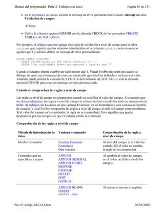 Manual del programador, Parte 2: Trabajar con datos Página 56 de 133
file://C:temp~hhE1A2.htm 30/05/2000
l En el Diseñador de tablas, escriba el mensaje de error que desee en el cuadro Mensaje del área
Validación de campos.
–O bien–
l Utilice la cláusula opcional ERROR con la cláusula CHECK de los comandos CREATE
TABLE o ALTER TABLE.
Por ejemplo, el código siguiente agrega una regla de validación a nivel de campo para la tabla
orditems que requiere que los números introducidos en la columna quantity sean mayores o
iguales que 1 y además define un mensaje de error personalizado:
ALTER TABLE orditems ;
ALTER COLUMN quantity SET CHECK quantity >= 1 ;
ERROR "Las cantidades deben ser mayores o iguales que 1"
Cuando el usuario intente escribir un valor menor que 1, Visual FoxPro mostrará un cuadro de
diálogo de error con el mensaje de error personalizado que usted ha definido y rechazará el valor.
También puede utilizar la cláusula SET CHECK del comando ALTER TABLE con la cláusula
opcional ERROR para crear un mensaje de error personalizado.
Cuándo se comprueban las reglas a nivel de campo
Las reglas a nivel de campo se comprueban cuando se modifica el valor del campo. Al contrario que
los desencadenantes, las reglas a nivel de campo se activan incluso cuando los datos se encuentran en
búfer. Al trabajar con los datos en una ventana Examinar, en un formulario u otra ventana de interfaz
de usuario, Visual FoxPro comprueba las reglas a nivel de campo al salir del campo correspondiente.
Si el valor del campo no ha cambiado, la regla no se comprobará. Esto significa que puede
desplazarse por los campos sin que el sistema valide su contenido.
Comprobación de las reglas a nivel de campo
Método de introducción de
datos
Ventana o comando Comprobación de la regla a
nivel de campo
Interfaz de usuario Ventana Examinar
Formulario
Otra ventana
Al salir del campo, si el valor ha
variado. (Si el valor no cambia,
la regla no se comprueba).
Comandos que no
especifican campos
APPEND
APPEND GENERAL
APPEND MEMO
BROWSE
CHANGE
DELETE
EDIT
GATHER
Al cambiar el valor del campo,
en el orden de definición de los
campos.
APPEND BLANK
INSERT
INSERT - SQL
Al anexar o insertar el registro.
 