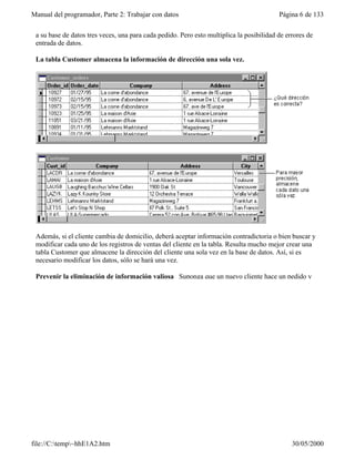 Manual del programador, Parte 2: Trabajar con datos Página 6 de 133
file://C:temp~hhE1A2.htm 30/05/2000
a su base de datos tres veces, una para cada pedido. Pero esto multiplica la posibilidad de errores de
entrada de datos.
La tabla Customer almacena la información de dirección una sola vez.
Además, si el cliente cambia de domicilio, deberá aceptar información contradictoria o bien buscar y
modificar cada uno de los registros de ventas del cliente en la tabla. Resulta mucho mejor crear una
tabla Customer que almacene la dirección del cliente una sola vez en la base de datos. Así, si es
necesario modificar los datos, sólo se hará una vez.
Prevenir la eliminación de información valiosa Suponga que un nuevo cliente hace un pedido y
 