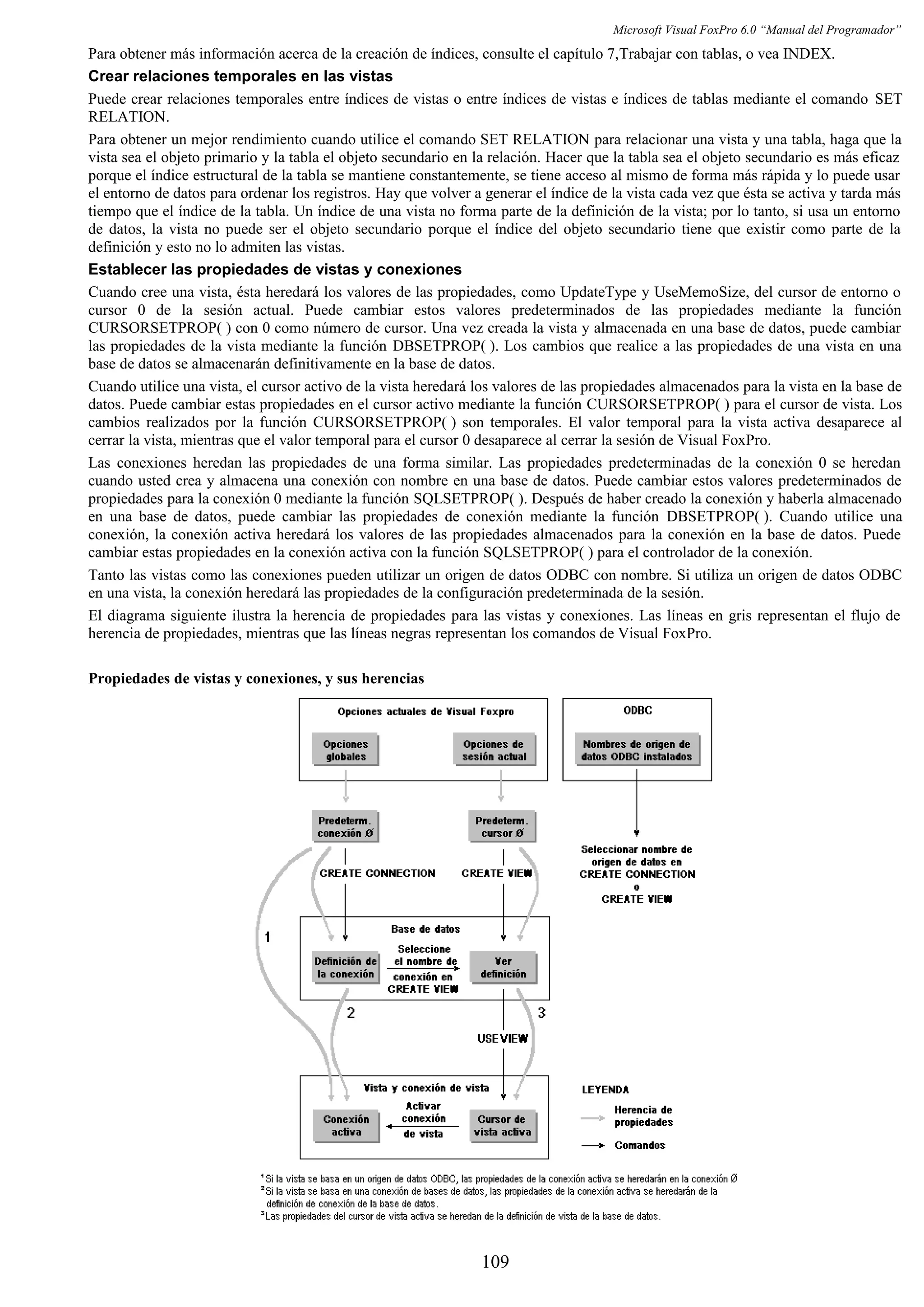 Microsoft Visual FoxPro 6.0 “Manual del Programador”
Para obtener más información acerca de la creación de índices, consulte el capítulo 7,Trabajar con tablas, o vea INDEX.
Crear relaciones temporales en las vistas
Puede crear relaciones temporales entre índices de vistas o entre índices de vistas e índices de tablas mediante el comando SET
RELATION.
Para obtener un mejor rendimiento cuando utilice el comando SET RELATION para relacionar una vista y una tabla, haga que la
vista sea el objeto primario y la tabla el objeto secundario en la relación. Hacer que la tabla sea el objeto secundario es más eficaz
porque el índice estructural de la tabla se mantiene constantemente, se tiene acceso al mismo de forma más rápida y lo puede usar
el entorno de datos para ordenar los registros. Hay que volver a generar el índice de la vista cada vez que ésta se activa y tarda más
tiempo que el índice de la tabla. Un índice de una vista no forma parte de la definición de la vista; por lo tanto, si usa un entorno
de datos, la vista no puede ser el objeto secundario porque el índice del objeto secundario tiene que existir como parte de la
definición y esto no lo admiten las vistas.
Establecer las propiedades de vistas y conexiones
Cuando cree una vista, ésta heredará los valores de las propiedades, como UpdateType y UseMemoSize, del cursor de entorno o
cursor 0 de la sesión actual. Puede cambiar estos valores predeterminados de las propiedades mediante la función
CURSORSETPROP( ) con 0 como número de cursor. Una vez creada la vista y almacenada en una base de datos, puede cambiar
las propiedades de la vista mediante la función DBSETPROP( ). Los cambios que realice a las propiedades de una vista en una
base de datos se almacenarán definitivamente en la base de datos.
Cuando utilice una vista, el cursor activo de la vista heredará los valores de las propiedades almacenados para la vista en la base de
datos. Puede cambiar estas propiedades en el cursor activo mediante la función CURSORSETPROP( ) para el cursor de vista. Los
cambios realizados por la función CURSORSETPROP( ) son temporales. El valor temporal para la vista activa desaparece al
cerrar la vista, mientras que el valor temporal para el cursor 0 desaparece al cerrar la sesión de Visual FoxPro.
Las conexiones heredan las propiedades de una forma similar. Las propiedades predeterminadas de la conexión 0 se heredan
cuando usted crea y almacena una conexión con nombre en una base de datos. Puede cambiar estos valores predeterminados de
propiedades para la conexión 0 mediante la función SQLSETPROP( ). Después de haber creado la conexión y haberla almacenado
en una base de datos, puede cambiar las propiedades de conexión mediante la función DBSETPROP( ). Cuando utilice una
conexión, la conexión activa heredará los valores de las propiedades almacenados para la conexión en la base de datos. Puede
cambiar estas propiedades en la conexión activa con la función SQLSETPROP( ) para el controlador de la conexión.
Tanto las vistas como las conexiones pueden utilizar un origen de datos ODBC con nombre. Si utiliza un origen de datos ODBC
en una vista, la conexión heredará las propiedades de la configuración predeterminada de la sesión.
El diagrama siguiente ilustra la herencia de propiedades para las vistas y conexiones. Las líneas en gris representan el flujo de
herencia de propiedades, mientras que las líneas negras representan los comandos de Visual FoxPro.
Propiedades de vistas y conexiones, y sus herencias
109
 
