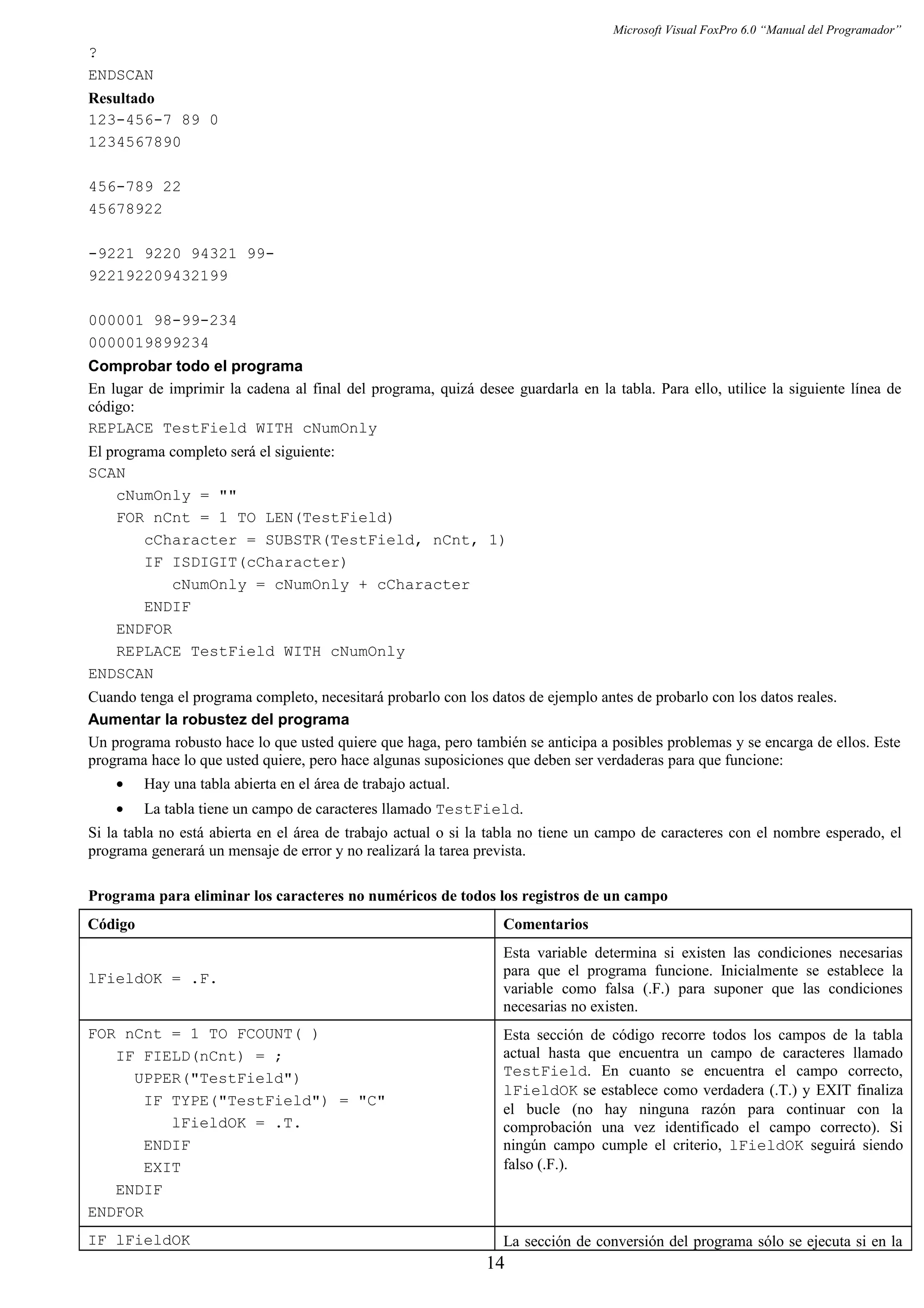 Microsoft Visual FoxPro 6.0 “Manual del Programador”
?
ENDSCAN
Resultado
123-456-7 89 0
1234567890
456-789 22
45678922
-9221 9220 94321 99-
922192209432199
000001 98-99-234
0000019899234
Comprobar todo el programa
En lugar de imprimir la cadena al final del programa, quizá desee guardarla en la tabla. Para ello, utilice la siguiente línea de
código:
REPLACE TestField WITH cNumOnly
El programa completo será el siguiente:
SCAN
cNumOnly = ""
FOR nCnt = 1 TO LEN(TestField)
cCharacter = SUBSTR(TestField, nCnt, 1)
IF ISDIGIT(cCharacter)
cNumOnly = cNumOnly + cCharacter
ENDIF
ENDFOR
REPLACE TestField WITH cNumOnly
ENDSCAN
Cuando tenga el programa completo, necesitará probarlo con los datos de ejemplo antes de probarlo con los datos reales.
Aumentar la robustez del programa
Un programa robusto hace lo que usted quiere que haga, pero también se anticipa a posibles problemas y se encarga de ellos. Este
programa hace lo que usted quiere, pero hace algunas suposiciones que deben ser verdaderas para que funcione:
• Hay una tabla abierta en el área de trabajo actual.
• La tabla tiene un campo de caracteres llamado TestField.
Si la tabla no está abierta en el área de trabajo actual o si la tabla no tiene un campo de caracteres con el nombre esperado, el
programa generará un mensaje de error y no realizará la tarea prevista.
Programa para eliminar los caracteres no numéricos de todos los registros de un campo
Código Comentarios
lFieldOK = .F.
Esta variable determina si existen las condiciones necesarias
para que el programa funcione. Inicialmente se establece la
variable como falsa (.F.) para suponer que las condiciones
necesarias no existen.
FOR nCnt = 1 TO FCOUNT( )
IF FIELD(nCnt) = ;
UPPER("TestField")
IF TYPE("TestField") = "C"
lFieldOK = .T.
ENDIF
EXIT
ENDIF
ENDFOR
Esta sección de código recorre todos los campos de la tabla
actual hasta que encuentra un campo de caracteres llamado
TestField. En cuanto se encuentra el campo correcto,
lFieldOK se establece como verdadera (.T.) y EXIT finaliza
el bucle (no hay ninguna razón para continuar con la
comprobación una vez identificado el campo correcto). Si
ningún campo cumple el criterio, lFieldOK seguirá siendo
falso (.F.).
IF lFieldOK La sección de conversión del programa sólo se ejecuta si en la
14
 