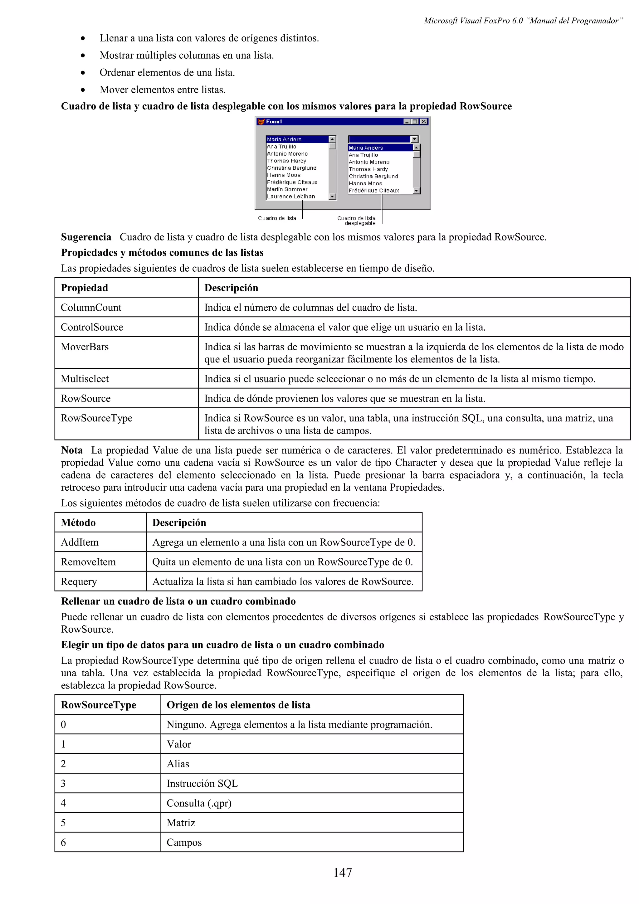 Microsoft Visual FoxPro 6.0 “Manual del Programador”
• Llenar a una lista con valores de orígenes distintos.
• Mostrar múltiples columnas en una lista.
• Ordenar elementos de una lista.
• Mover elementos entre listas.
Cuadro de lista y cuadro de lista desplegable con los mismos valores para la propiedad RowSource
Sugerencia Cuadro de lista y cuadro de lista desplegable con los mismos valores para la propiedad RowSource.
Propiedades y métodos comunes de las listas
Las propiedades siguientes de cuadros de lista suelen establecerse en tiempo de diseño.
Propiedad Descripción
ColumnCount Indica el número de columnas del cuadro de lista.
ControlSource Indica dónde se almacena el valor que elige un usuario en la lista.
MoverBars Indica si las barras de movimiento se muestran a la izquierda de los elementos de la lista de modo
que el usuario pueda reorganizar fácilmente los elementos de la lista.
Multiselect Indica si el usuario puede seleccionar o no más de un elemento de la lista al mismo tiempo.
RowSource Indica de dónde provienen los valores que se muestran en la lista.
RowSourceType Indica si RowSource es un valor, una tabla, una instrucción SQL, una consulta, una matriz, una
lista de archivos o una lista de campos.
Nota La propiedad Value de una lista puede ser numérica o de caracteres. El valor predeterminado es numérico. Establezca la
propiedad Value como una cadena vacía si RowSource es un valor de tipo Character y desea que la propiedad Value refleje la
cadena de caracteres del elemento seleccionado en la lista. Puede presionar la barra espaciadora y, a continuación, la tecla
retroceso para introducir una cadena vacía para una propiedad en la ventana Propiedades.
Los siguientes métodos de cuadro de lista suelen utilizarse con frecuencia:
Método Descripción
AddItem Agrega un elemento a una lista con un RowSourceType de 0.
RemoveItem Quita un elemento de una lista con un RowSourceType de 0.
Requery Actualiza la lista si han cambiado los valores de RowSource.
Rellenar un cuadro de lista o un cuadro combinado
Puede rellenar un cuadro de lista con elementos procedentes de diversos orígenes si establece las propiedades RowSourceType y
RowSource.
Elegir un tipo de datos para un cuadro de lista o un cuadro combinado
La propiedad RowSourceType determina qué tipo de origen rellena el cuadro de lista o el cuadro combinado, como una matriz o
una tabla. Una vez establecida la propiedad RowSourceType, especifique el origen de los elementos de la lista; para ello,
establezca la propiedad RowSource.
RowSourceType Origen de los elementos de lista
0 Ninguno. Agrega elementos a la lista mediante programación.
1 Valor
2 Alias
3 Instrucción SQL
4 Consulta (.qpr)
5 Matriz
6 Campos
147
 