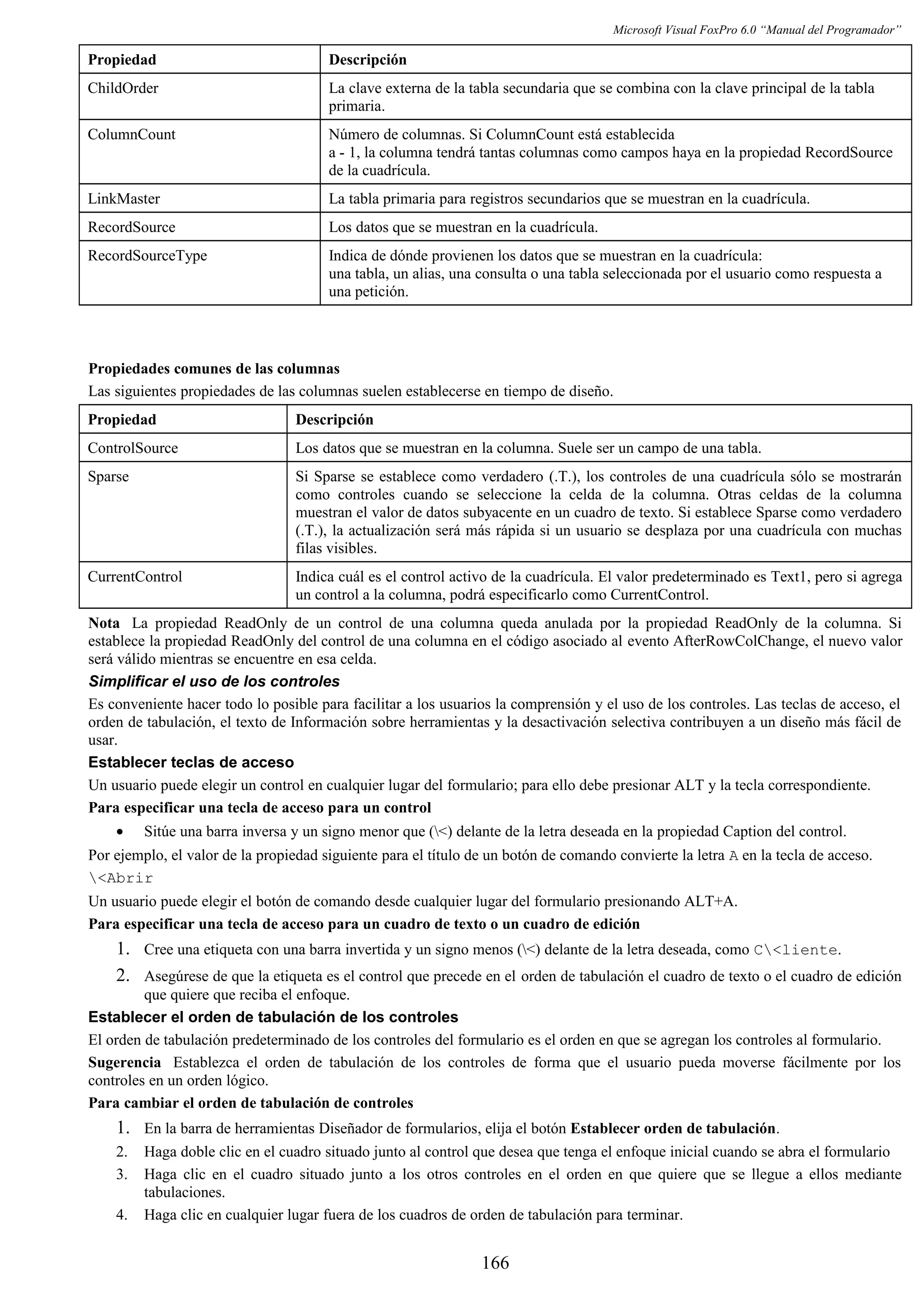 Microsoft Visual FoxPro 6.0 “Manual del Programador”
Propiedad Descripción
ChildOrder La clave externa de la tabla secundaria que se combina con la clave principal de la tabla
primaria.
ColumnCount Número de columnas. Si ColumnCount está establecida
a - 1, la columna tendrá tantas columnas como campos haya en la propiedad RecordSource
de la cuadrícula.
LinkMaster La tabla primaria para registros secundarios que se muestran en la cuadrícula.
RecordSource Los datos que se muestran en la cuadrícula.
RecordSourceType Indica de dónde provienen los datos que se muestran en la cuadrícula:
una tabla, un alias, una consulta o una tabla seleccionada por el usuario como respuesta a
una petición.
Propiedades comunes de las columnas
Las siguientes propiedades de las columnas suelen establecerse en tiempo de diseño.
Propiedad Descripción
ControlSource Los datos que se muestran en la columna. Suele ser un campo de una tabla.
Sparse Si Sparse se establece como verdadero (.T.), los controles de una cuadrícula sólo se mostrarán
como controles cuando se seleccione la celda de la columna. Otras celdas de la columna
muestran el valor de datos subyacente en un cuadro de texto. Si establece Sparse como verdadero
(.T.), la actualización será más rápida si un usuario se desplaza por una cuadrícula con muchas
filas visibles.
CurrentControl Indica cuál es el control activo de la cuadrícula. El valor predeterminado es Text1, pero si agrega
un control a la columna, podrá especificarlo como CurrentControl.
Nota La propiedad ReadOnly de un control de una columna queda anulada por la propiedad ReadOnly de la columna. Si
establece la propiedad ReadOnly del control de una columna en el código asociado al evento AfterRowColChange, el nuevo valor
será válido mientras se encuentre en esa celda.
Simplificar el uso de los controles
Es conveniente hacer todo lo posible para facilitar a los usuarios la comprensión y el uso de los controles. Las teclas de acceso, el
orden de tabulación, el texto de Información sobre herramientas y la desactivación selectiva contribuyen a un diseño más fácil de
usar.
Establecer teclas de acceso
Un usuario puede elegir un control en cualquier lugar del formulario; para ello debe presionar ALT y la tecla correspondiente.
Para especificar una tecla de acceso para un control
• Sitúe una barra inversa y un signo menor que (<) delante de la letra deseada en la propiedad Caption del control.
Por ejemplo, el valor de la propiedad siguiente para el título de un botón de comando convierte la letra A en la tecla de acceso.
<Abrir
Un usuario puede elegir el botón de comando desde cualquier lugar del formulario presionando ALT+A.
Para especificar una tecla de acceso para un cuadro de texto o un cuadro de edición
1. Cree una etiqueta con una barra invertida y un signo menos (<) delante de la letra deseada, como C<liente.
2. Asegúrese de que la etiqueta es el control que precede en el orden de tabulación el cuadro de texto o el cuadro de edición
que quiere que reciba el enfoque.
Establecer el orden de tabulación de los controles
El orden de tabulación predeterminado de los controles del formulario es el orden en que se agregan los controles al formulario.
Sugerencia Establezca el orden de tabulación de los controles de forma que el usuario pueda moverse fácilmente por los
controles en un orden lógico.
Para cambiar el orden de tabulación de controles
1. En la barra de herramientas Diseñador de formularios, elija el botón Establecer orden de tabulación.
2. Haga doble clic en el cuadro situado junto al control que desea que tenga el enfoque inicial cuando se abra el formulario
3. Haga clic en el cuadro situado junto a los otros controles en el orden en que quiere que se llegue a ellos mediante
tabulaciones.
4. Haga clic en cualquier lugar fuera de los cuadros de orden de tabulación para terminar.
166
 