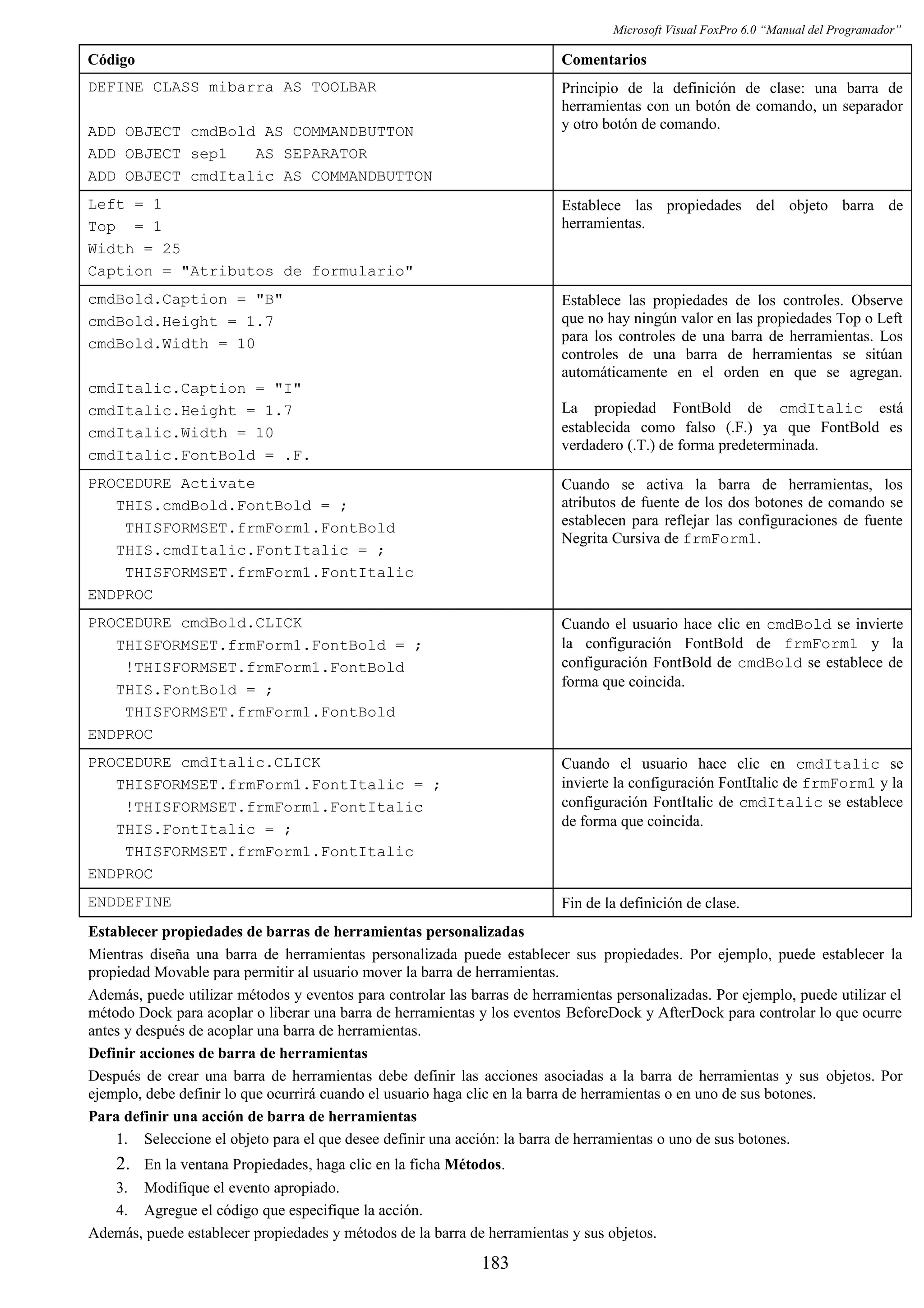 Microsoft Visual FoxPro 6.0 “Manual del Programador”
Código Comentarios
DEFINE CLASS mibarra AS TOOLBAR
ADD OBJECT cmdBold AS COMMANDBUTTON
ADD OBJECT sep1 AS SEPARATOR
ADD OBJECT cmdItalic AS COMMANDBUTTON
Principio de la definición de clase: una barra de
herramientas con un botón de comando, un separador
y otro botón de comando.
Left = 1
Top = 1
Width = 25
Caption = "Atributos de formulario"
Establece las propiedades del objeto barra de
herramientas.
cmdBold.Caption = "B"
cmdBold.Height = 1.7
cmdBold.Width = 10
cmdItalic.Caption = "I"
cmdItalic.Height = 1.7
cmdItalic.Width = 10
cmdItalic.FontBold = .F.
Establece las propiedades de los controles. Observe
que no hay ningún valor en las propiedades Top o Left
para los controles de una barra de herramientas. Los
controles de una barra de herramientas se sitúan
automáticamente en el orden en que se agregan.
La propiedad FontBold de cmdItalic está
establecida como falso (.F.) ya que FontBold es
verdadero (.T.) de forma predeterminada.
PROCEDURE Activate
THIS.cmdBold.FontBold = ;
THISFORMSET.frmForm1.FontBold
THIS.cmdItalic.FontItalic = ;
THISFORMSET.frmForm1.FontItalic
ENDPROC
Cuando se activa la barra de herramientas, los
atributos de fuente de los dos botones de comando se
establecen para reflejar las configuraciones de fuente
Negrita Cursiva de frmForm1.
PROCEDURE cmdBold.CLICK
THISFORMSET.frmForm1.FontBold = ;
!THISFORMSET.frmForm1.FontBold
THIS.FontBold = ;
THISFORMSET.frmForm1.FontBold
ENDPROC
Cuando el usuario hace clic en cmdBold se invierte
la configuración FontBold de frmForm1 y la
configuración FontBold de cmdBold se establece de
forma que coincida.
PROCEDURE cmdItalic.CLICK
THISFORMSET.frmForm1.FontItalic = ;
!THISFORMSET.frmForm1.FontItalic
THIS.FontItalic = ;
THISFORMSET.frmForm1.FontItalic
ENDPROC
Cuando el usuario hace clic en cmdItalic se
invierte la configuración FontItalic de frmForm1 y la
configuración FontItalic de cmdItalic se establece
de forma que coincida.
ENDDEFINE Fin de la definición de clase.
Establecer propiedades de barras de herramientas personalizadas
Mientras diseña una barra de herramientas personalizada puede establecer sus propiedades. Por ejemplo, puede establecer la
propiedad Movable para permitir al usuario mover la barra de herramientas.
Además, puede utilizar métodos y eventos para controlar las barras de herramientas personalizadas. Por ejemplo, puede utilizar el
método Dock para acoplar o liberar una barra de herramientas y los eventos BeforeDock y AfterDock para controlar lo que ocurre
antes y después de acoplar una barra de herramientas.
Definir acciones de barra de herramientas
Después de crear una barra de herramientas debe definir las acciones asociadas a la barra de herramientas y sus objetos. Por
ejemplo, debe definir lo que ocurrirá cuando el usuario haga clic en la barra de herramientas o en uno de sus botones.
Para definir una acción de barra de herramientas
1. Seleccione el objeto para el que desee definir una acción: la barra de herramientas o uno de sus botones.
2. En la ventana Propiedades, haga clic en la ficha Métodos.
3. Modifique el evento apropiado.
4. Agregue el código que especifique la acción.
Además, puede establecer propiedades y métodos de la barra de herramientas y sus objetos.
183
 