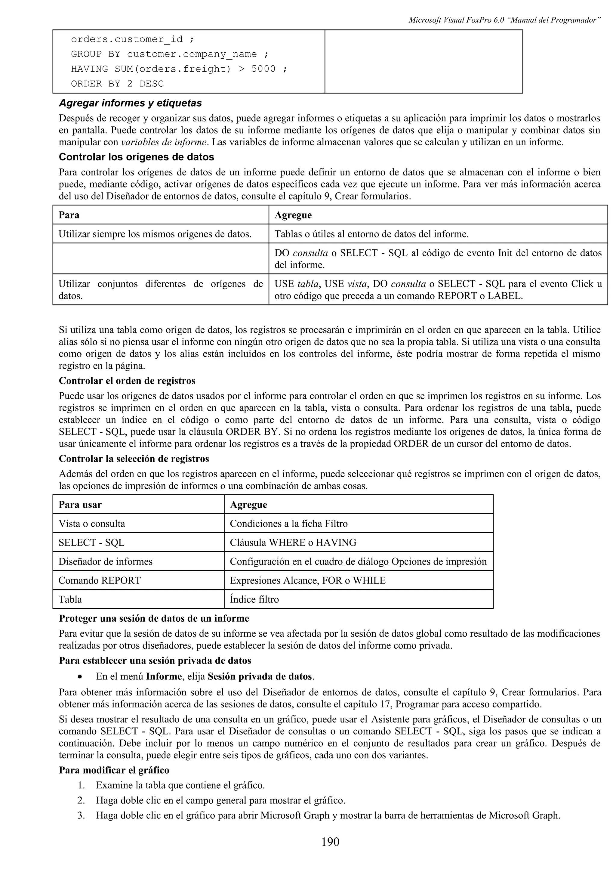 Microsoft Visual FoxPro 6.0 “Manual del Programador”
orders.customer_id ;
GROUP BY customer.company_name ;
HAVING SUM(orders.freight) > 5000 ;
ORDER BY 2 DESC
Agregar informes y etiquetas
Después de recoger y organizar sus datos, puede agregar informes o etiquetas a su aplicación para imprimir los datos o mostrarlos
en pantalla. Puede controlar los datos de su informe mediante los orígenes de datos que elija o manipular y combinar datos sin
manipular con variables de informe. Las variables de informe almacenan valores que se calculan y utilizan en un informe.
Controlar los orígenes de datos
Para controlar los orígenes de datos de un informe puede definir un entorno de datos que se almacenan con el informe o bien
puede, mediante código, activar orígenes de datos específicos cada vez que ejecute un informe. Para ver más información acerca
del uso del Diseñador de entornos de datos, consulte el capítulo 9, Crear formularios.
Para Agregue
Utilizar siempre los mismos orígenes de datos. Tablas o útiles al entorno de datos del informe.
DO consulta o SELECT - SQL al código de evento Init del entorno de datos
del informe.
Utilizar conjuntos diferentes de orígenes de
datos.
USE tabla, USE vista, DO consulta o SELECT - SQL para el evento Click u
otro código que preceda a un comando REPORT o LABEL.
Si utiliza una tabla como origen de datos, los registros se procesarán e imprimirán en el orden en que aparecen en la tabla. Utilice
alias sólo si no piensa usar el informe con ningún otro origen de datos que no sea la propia tabla. Si utiliza una vista o una consulta
como origen de datos y los alias están incluidos en los controles del informe, éste podría mostrar de forma repetida el mismo
registro en la página.
Controlar el orden de registros
Puede usar los orígenes de datos usados por el informe para controlar el orden en que se imprimen los registros en su informe. Los
registros se imprimen en el orden en que aparecen en la tabla, vista o consulta. Para ordenar los registros de una tabla, puede
establecer un índice en el código o como parte del entorno de datos de un informe. Para una consulta, vista o código
SELECT - SQL, puede usar la cláusula ORDER BY. Si no ordena los registros mediante los orígenes de datos, la única forma de
usar únicamente el informe para ordenar los registros es a través de la propiedad ORDER de un cursor del entorno de datos.
Controlar la selección de registros
Además del orden en que los registros aparecen en el informe, puede seleccionar qué registros se imprimen con el origen de datos,
las opciones de impresión de informes o una combinación de ambas cosas.
Para usar Agregue
Vista o consulta Condiciones a la ficha Filtro
SELECT - SQL Cláusula WHERE o HAVING
Diseñador de informes Configuración en el cuadro de diálogo Opciones de impresión
Comando REPORT Expresiones Alcance, FOR o WHILE
Tabla Índice filtro
Proteger una sesión de datos de un informe
Para evitar que la sesión de datos de su informe se vea afectada por la sesión de datos global como resultado de las modificaciones
realizadas por otros diseñadores, puede establecer la sesión de datos del informe como privada.
Para establecer una sesión privada de datos
• En el menú Informe, elija Sesión privada de datos.
Para obtener más información sobre el uso del Diseñador de entornos de datos, consulte el capítulo 9, Crear formularios. Para
obtener más información acerca de las sesiones de datos, consulte el capítulo 17, Programar para acceso compartido.
Si desea mostrar el resultado de una consulta en un gráfico, puede usar el Asistente para gráficos, el Diseñador de consultas o un
comando SELECT - SQL. Para usar el Diseñador de consultas o un comando SELECT - SQL, siga los pasos que se indican a
continuación. Debe incluir por lo menos un campo numérico en el conjunto de resultados para crear un gráfico. Después de
terminar la consulta, puede elegir entre seis tipos de gráficos, cada uno con dos variantes.
Para modificar el gráfico
1. Examine la tabla que contiene el gráfico.
2. Haga doble clic en el campo general para mostrar el gráfico.
3. Haga doble clic en el gráfico para abrir Microsoft Graph y mostrar la barra de herramientas de Microsoft Graph.
190
 