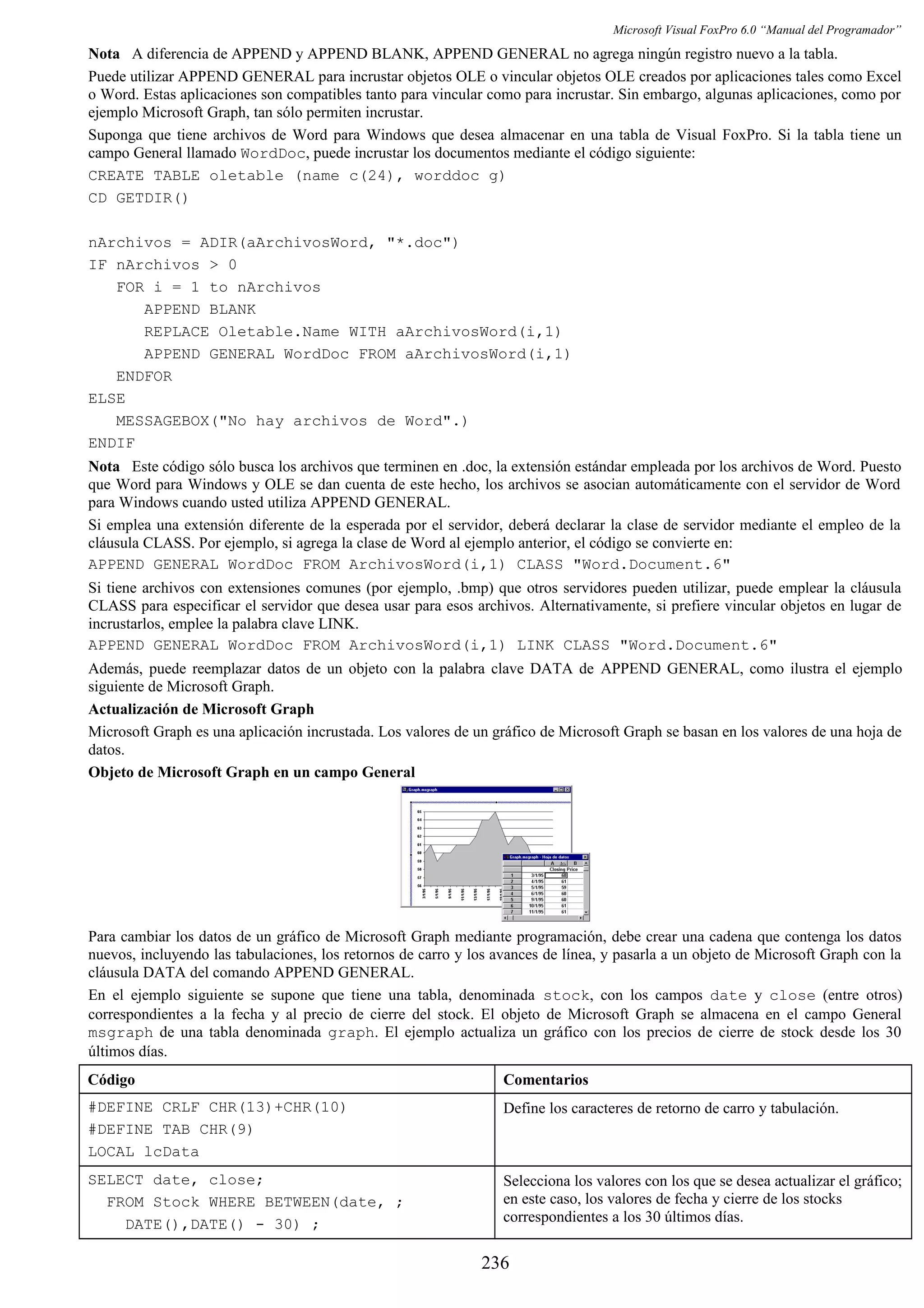 Microsoft Visual FoxPro 6.0 “Manual del Programador”
Nota A diferencia de APPEND y APPEND BLANK, APPEND GENERAL no agrega ningún registro nuevo a la tabla.
Puede utilizar APPEND GENERAL para incrustar objetos OLE o vincular objetos OLE creados por aplicaciones tales como Excel
o Word. Estas aplicaciones son compatibles tanto para vincular como para incrustar. Sin embargo, algunas aplicaciones, como por
ejemplo Microsoft Graph, tan sólo permiten incrustar.
Suponga que tiene archivos de Word para Windows que desea almacenar en una tabla de Visual FoxPro. Si la tabla tiene un
campo General llamado WordDoc, puede incrustar los documentos mediante el código siguiente:
CREATE TABLE oletable (name c(24), worddoc g)
CD GETDIR()
nArchivos = ADIR(aArchivosWord, "*.doc")
IF nArchivos > 0
FOR i = 1 to nArchivos
APPEND BLANK
REPLACE Oletable.Name WITH aArchivosWord(i,1)
APPEND GENERAL WordDoc FROM aArchivosWord(i,1)
ENDFOR
ELSE
MESSAGEBOX("No hay archivos de Word".)
ENDIF
Nota Este código sólo busca los archivos que terminen en .doc, la extensión estándar empleada por los archivos de Word. Puesto
que Word para Windows y OLE se dan cuenta de este hecho, los archivos se asocian automáticamente con el servidor de Word
para Windows cuando usted utiliza APPEND GENERAL.
Si emplea una extensión diferente de la esperada por el servidor, deberá declarar la clase de servidor mediante el empleo de la
cláusula CLASS. Por ejemplo, si agrega la clase de Word al ejemplo anterior, el código se convierte en:
APPEND GENERAL WordDoc FROM ArchivosWord(i,1) CLASS "Word.Document.6"
Si tiene archivos con extensiones comunes (por ejemplo, .bmp) que otros servidores pueden utilizar, puede emplear la cláusula
CLASS para especificar el servidor que desea usar para esos archivos. Alternativamente, si prefiere vincular objetos en lugar de
incrustarlos, emplee la palabra clave LINK.
APPEND GENERAL WordDoc FROM ArchivosWord(i,1) LINK CLASS "Word.Document.6"
Además, puede reemplazar datos de un objeto con la palabra clave DATA de APPEND GENERAL, como ilustra el ejemplo
siguiente de Microsoft Graph.
Actualización de Microsoft Graph
Microsoft Graph es una aplicación incrustada. Los valores de un gráfico de Microsoft Graph se basan en los valores de una hoja de
datos.
Objeto de Microsoft Graph en un campo General
Para cambiar los datos de un gráfico de Microsoft Graph mediante programación, debe crear una cadena que contenga los datos
nuevos, incluyendo las tabulaciones, los retornos de carro y los avances de línea, y pasarla a un objeto de Microsoft Graph con la
cláusula DATA del comando APPEND GENERAL.
En el ejemplo siguiente se supone que tiene una tabla, denominada stock, con los campos date y close (entre otros)
correspondientes a la fecha y al precio de cierre del stock. El objeto de Microsoft Graph se almacena en el campo General
msgraph de una tabla denominada graph. El ejemplo actualiza un gráfico con los precios de cierre de stock desde los 30
últimos días.
Código Comentarios
#DEFINE CRLF CHR(13)+CHR(10)
#DEFINE TAB CHR(9)
LOCAL lcData
Define los caracteres de retorno de carro y tabulación.
SELECT date, close;
FROM Stock WHERE BETWEEN(date, ;
DATE(),DATE() - 30) ;
Selecciona los valores con los que se desea actualizar el gráfico;
en este caso, los valores de fecha y cierre de los stocks
correspondientes a los 30 últimos días.
236
 