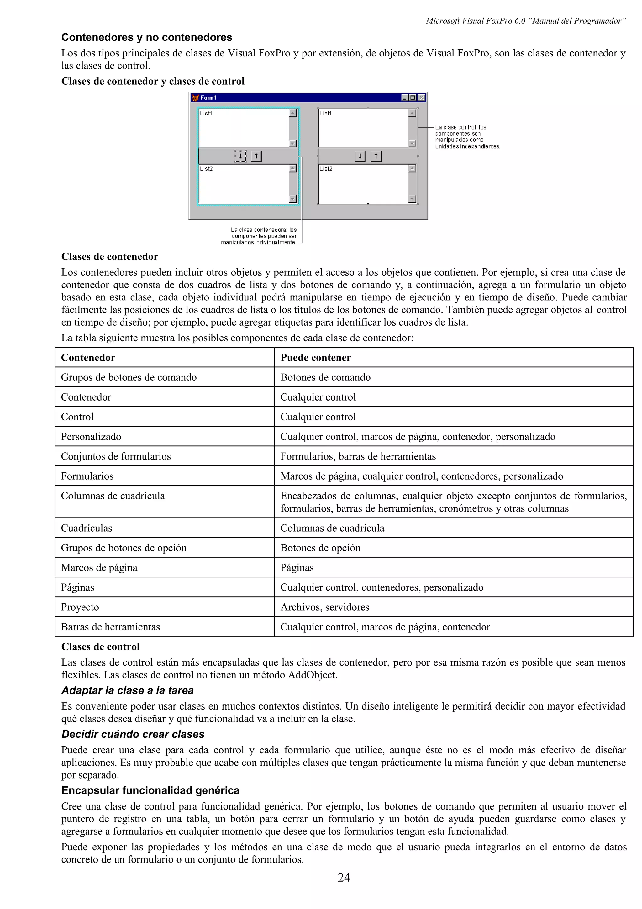 Microsoft Visual FoxPro 6.0 “Manual del Programador”
Contenedores y no contenedores
Los dos tipos principales de clases de Visual FoxPro y por extensión, de objetos de Visual FoxPro, son las clases de contenedor y
las clases de control.
Clases de contenedor y clases de control
Clases de contenedor
Los contenedores pueden incluir otros objetos y permiten el acceso a los objetos que contienen. Por ejemplo, si crea una clase de
contenedor que consta de dos cuadros de lista y dos botones de comando y, a continuación, agrega a un formulario un objeto
basado en esta clase, cada objeto individual podrá manipularse en tiempo de ejecución y en tiempo de diseño. Puede cambiar
fácilmente las posiciones de los cuadros de lista o los títulos de los botones de comando. También puede agregar objetos al control
en tiempo de diseño; por ejemplo, puede agregar etiquetas para identificar los cuadros de lista.
La tabla siguiente muestra los posibles componentes de cada clase de contenedor:
Contenedor Puede contener
Grupos de botones de comando Botones de comando
Contenedor Cualquier control
Control Cualquier control
Personalizado Cualquier control, marcos de página, contenedor, personalizado
Conjuntos de formularios Formularios, barras de herramientas
Formularios Marcos de página, cualquier control, contenedores, personalizado
Columnas de cuadrícula Encabezados de columnas, cualquier objeto excepto conjuntos de formularios,
formularios, barras de herramientas, cronómetros y otras columnas
Cuadrículas Columnas de cuadrícula
Grupos de botones de opción Botones de opción
Marcos de página Páginas
Páginas Cualquier control, contenedores, personalizado
Proyecto Archivos, servidores
Barras de herramientas Cualquier control, marcos de página, contenedor
Clases de control
Las clases de control están más encapsuladas que las clases de contenedor, pero por esa misma razón es posible que sean menos
flexibles. Las clases de control no tienen un método AddObject.
Adaptar la clase a la tarea
Es conveniente poder usar clases en muchos contextos distintos. Un diseño inteligente le permitirá decidir con mayor efectividad
qué clases desea diseñar y qué funcionalidad va a incluir en la clase.
Decidir cuándo crear clases
Puede crear una clase para cada control y cada formulario que utilice, aunque éste no es el modo más efectivo de diseñar
aplicaciones. Es muy probable que acabe con múltiples clases que tengan prácticamente la misma función y que deban mantenerse
por separado.
Encapsular funcionalidad genérica
Cree una clase de control para funcionalidad genérica. Por ejemplo, los botones de comando que permiten al usuario mover el
puntero de registro en una tabla, un botón para cerrar un formulario y un botón de ayuda pueden guardarse como clases y
agregarse a formularios en cualquier momento que desee que los formularios tengan esta funcionalidad.
Puede exponer las propiedades y los métodos en una clase de modo que el usuario pueda integrarlos en el entorno de datos
concreto de un formulario o un conjunto de formularios.
24
 