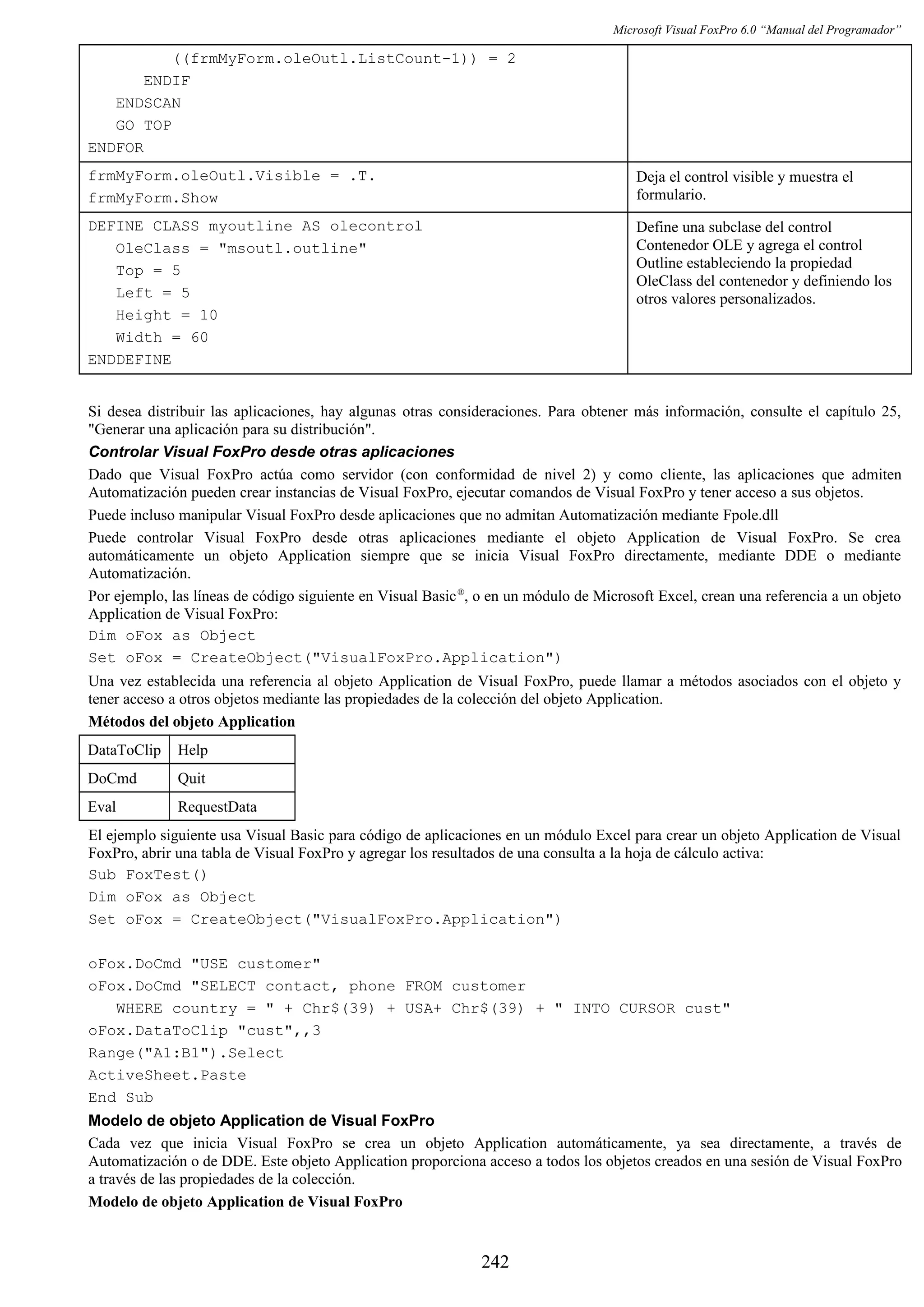 Microsoft Visual FoxPro 6.0 “Manual del Programador”
((frmMyForm.oleOutl.ListCount-1)) = 2
ENDIF
ENDSCAN
GO TOP
ENDFOR
frmMyForm.oleOutl.Visible = .T.
frmMyForm.Show
Deja el control visible y muestra el
formulario.
DEFINE CLASS myoutline AS olecontrol
OleClass = "msoutl.outline"
Top = 5
Left = 5
Height = 10
Width = 60
ENDDEFINE
Define una subclase del control
Contenedor OLE y agrega el control
Outline estableciendo la propiedad
OleClass del contenedor y definiendo los
otros valores personalizados.
Si desea distribuir las aplicaciones, hay algunas otras consideraciones. Para obtener más información, consulte el capítulo 25,
"Generar una aplicación para su distribución".
Controlar Visual FoxPro desde otras aplicaciones
Dado que Visual FoxPro actúa como servidor (con conformidad de nivel 2) y como cliente, las aplicaciones que admiten
Automatización pueden crear instancias de Visual FoxPro, ejecutar comandos de Visual FoxPro y tener acceso a sus objetos.
Puede incluso manipular Visual FoxPro desde aplicaciones que no admitan Automatización mediante Fpole.dll
Puede controlar Visual FoxPro desde otras aplicaciones mediante el objeto Application de Visual FoxPro. Se crea
automáticamente un objeto Application siempre que se inicia Visual FoxPro directamente, mediante DDE o mediante
Automatización.
Por ejemplo, las líneas de código siguiente en Visual Basic®
, o en un módulo de Microsoft Excel, crean una referencia a un objeto
Application de Visual FoxPro:
Dim oFox as Object
Set oFox = CreateObject("VisualFoxPro.Application")
Una vez establecida una referencia al objeto Application de Visual FoxPro, puede llamar a métodos asociados con el objeto y
tener acceso a otros objetos mediante las propiedades de la colección del objeto Application.
Métodos del objeto Application
DataToClip Help
DoCmd Quit
Eval RequestData
El ejemplo siguiente usa Visual Basic para código de aplicaciones en un módulo Excel para crear un objeto Application de Visual
FoxPro, abrir una tabla de Visual FoxPro y agregar los resultados de una consulta a la hoja de cálculo activa:
Sub FoxTest()
Dim oFox as Object
Set oFox = CreateObject("VisualFoxPro.Application")
oFox.DoCmd "USE customer"
oFox.DoCmd "SELECT contact, phone FROM customer
WHERE country = " + Chr$(39) + USA+ Chr$(39) + " INTO CURSOR cust"
oFox.DataToClip "cust",,3
Range("A1:B1").Select
ActiveSheet.Paste
End Sub
Modelo de objeto Application de Visual FoxPro
Cada vez que inicia Visual FoxPro se crea un objeto Application automáticamente, ya sea directamente, a través de
Automatización o de DDE. Este objeto Application proporciona acceso a todos los objetos creados en una sesión de Visual FoxPro
a través de las propiedades de la colección.
Modelo de objeto Application de Visual FoxPro
242
 