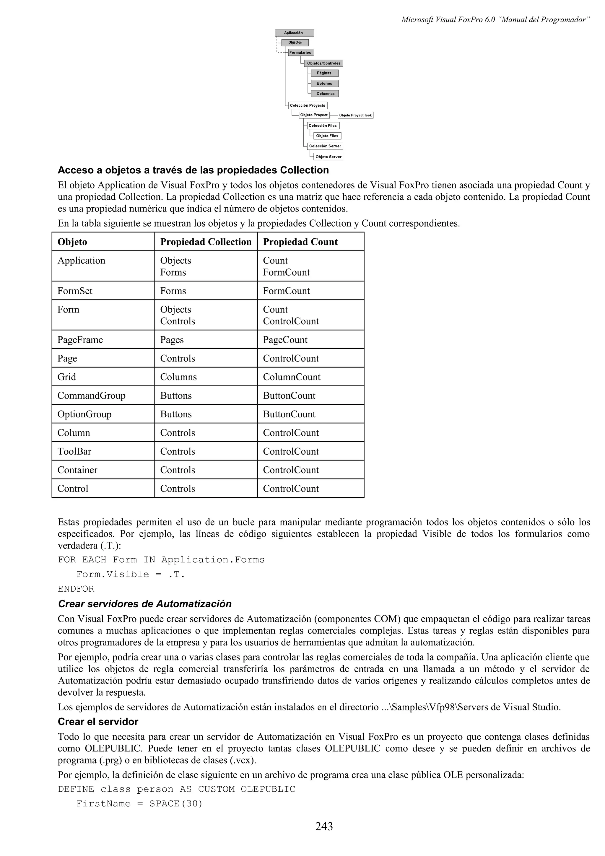 Microsoft Visual FoxPro 6.0 “Manual del Programador”
Acceso a objetos a través de las propiedades Collection
El objeto Application de Visual FoxPro y todos los objetos contenedores de Visual FoxPro tienen asociada una propiedad Count y
una propiedad Collection. La propiedad Collection es una matriz que hace referencia a cada objeto contenido. La propiedad Count
es una propiedad numérica que indica el número de objetos contenidos.
En la tabla siguiente se muestran los objetos y la propiedades Collection y Count correspondientes.
Objeto Propiedad Collection Propiedad Count
Application Objects
Forms
Count
FormCount
FormSet Forms FormCount
Form Objects
Controls
Count
ControlCount
PageFrame Pages PageCount
Page Controls ControlCount
Grid Columns ColumnCount
CommandGroup Buttons ButtonCount
OptionGroup Buttons ButtonCount
Column Controls ControlCount
ToolBar Controls ControlCount
Container Controls ControlCount
Control Controls ControlCount
Estas propiedades permiten el uso de un bucle para manipular mediante programación todos los objetos contenidos o sólo los
especificados. Por ejemplo, las líneas de código siguientes establecen la propiedad Visible de todos los formularios como
verdadera (.T.):
FOR EACH Form IN Application.Forms
Form.Visible = .T.
ENDFOR
Crear servidores de Automatización
Con Visual FoxPro puede crear servidores de Automatización (componentes COM) que empaquetan el código para realizar tareas
comunes a muchas aplicaciones o que implementan reglas comerciales complejas. Estas tareas y reglas están disponibles para
otros programadores de la empresa y para los usuarios de herramientas que admitan la automatización.
Por ejemplo, podría crear una o varias clases para controlar las reglas comerciales de toda la compañía. Una aplicación cliente que
utilice los objetos de regla comercial transferiría los parámetros de entrada en una llamada a un método y el servidor de
Automatización podría estar demasiado ocupado transfiriendo datos de varios orígenes y realizando cálculos completos antes de
devolver la respuesta.
Los ejemplos de servidores de Automatización están instalados en el directorio ...SamplesVfp98Servers de Visual Studio.
Crear el servidor
Todo lo que necesita para crear un servidor de Automatización en Visual FoxPro es un proyecto que contenga clases definidas
como OLEPUBLIC. Puede tener en el proyecto tantas clases OLEPUBLIC como desee y se pueden definir en archivos de
programa (.prg) o en bibliotecas de clases (.vcx).
Por ejemplo, la definición de clase siguiente en un archivo de programa crea una clase pública OLE personalizada:
DEFINE class person AS CUSTOM OLEPUBLIC
FirstName = SPACE(30)
243
 