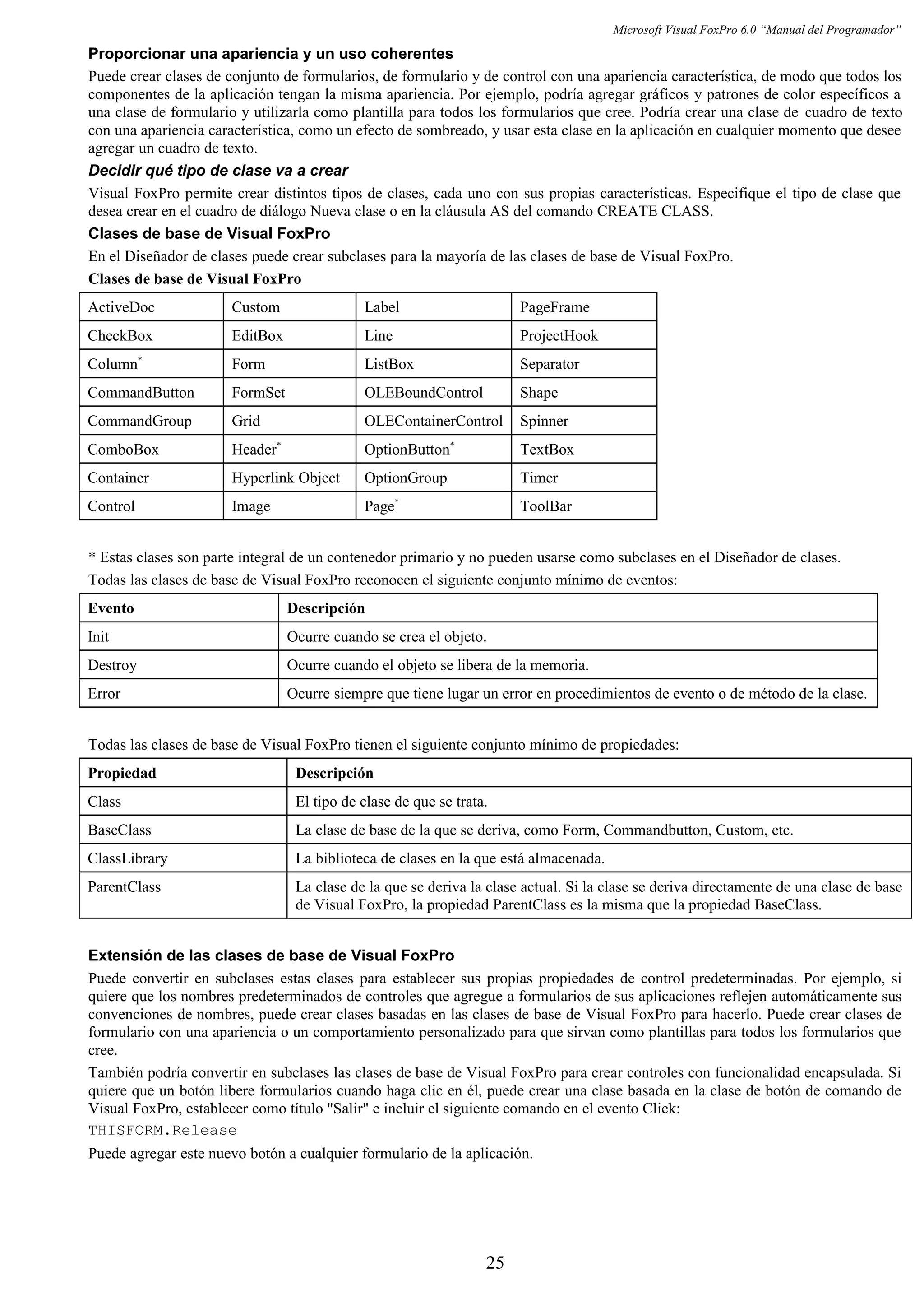 Microsoft Visual FoxPro 6.0 “Manual del Programador”
Proporcionar una apariencia y un uso coherentes
Puede crear clases de conjunto de formularios, de formulario y de control con una apariencia característica, de modo que todos los
componentes de la aplicación tengan la misma apariencia. Por ejemplo, podría agregar gráficos y patrones de color específicos a
una clase de formulario y utilizarla como plantilla para todos los formularios que cree. Podría crear una clase de cuadro de texto
con una apariencia característica, como un efecto de sombreado, y usar esta clase en la aplicación en cualquier momento que desee
agregar un cuadro de texto.
Decidir qué tipo de clase va a crear
Visual FoxPro permite crear distintos tipos de clases, cada uno con sus propias características. Especifique el tipo de clase que
desea crear en el cuadro de diálogo Nueva clase o en la cláusula AS del comando CREATE CLASS.
Clases de base de Visual FoxPro
En el Diseñador de clases puede crear subclases para la mayoría de las clases de base de Visual FoxPro.
Clases de base de Visual FoxPro
ActiveDoc Custom Label PageFrame
CheckBox EditBox Line ProjectHook
Column*
Form ListBox Separator
CommandButton FormSet OLEBoundControl Shape
CommandGroup Grid OLEContainerControl Spinner
ComboBox Header*
OptionButton*
TextBox
Container Hyperlink Object OptionGroup Timer
Control Image Page*
ToolBar
* Estas clases son parte integral de un contenedor primario y no pueden usarse como subclases en el Diseñador de clases.
Todas las clases de base de Visual FoxPro reconocen el siguiente conjunto mínimo de eventos:
Evento Descripción
Init Ocurre cuando se crea el objeto.
Destroy Ocurre cuando el objeto se libera de la memoria.
Error Ocurre siempre que tiene lugar un error en procedimientos de evento o de método de la clase.
Todas las clases de base de Visual FoxPro tienen el siguiente conjunto mínimo de propiedades:
Propiedad Descripción
Class El tipo de clase de que se trata.
BaseClass La clase de base de la que se deriva, como Form, Commandbutton, Custom, etc.
ClassLibrary La biblioteca de clases en la que está almacenada.
ParentClass La clase de la que se deriva la clase actual. Si la clase se deriva directamente de una clase de base
de Visual FoxPro, la propiedad ParentClass es la misma que la propiedad BaseClass.
Extensión de las clases de base de Visual FoxPro
Puede convertir en subclases estas clases para establecer sus propias propiedades de control predeterminadas. Por ejemplo, si
quiere que los nombres predeterminados de controles que agregue a formularios de sus aplicaciones reflejen automáticamente sus
convenciones de nombres, puede crear clases basadas en las clases de base de Visual FoxPro para hacerlo. Puede crear clases de
formulario con una apariencia o un comportamiento personalizado para que sirvan como plantillas para todos los formularios que
cree.
También podría convertir en subclases las clases de base de Visual FoxPro para crear controles con funcionalidad encapsulada. Si
quiere que un botón libere formularios cuando haga clic en él, puede crear una clase basada en la clase de botón de comando de
Visual FoxPro, establecer como título "Salir" e incluir el siguiente comando en el evento Click:
THISFORM.Release
Puede agregar este nuevo botón a cualquier formulario de la aplicación.
25
 