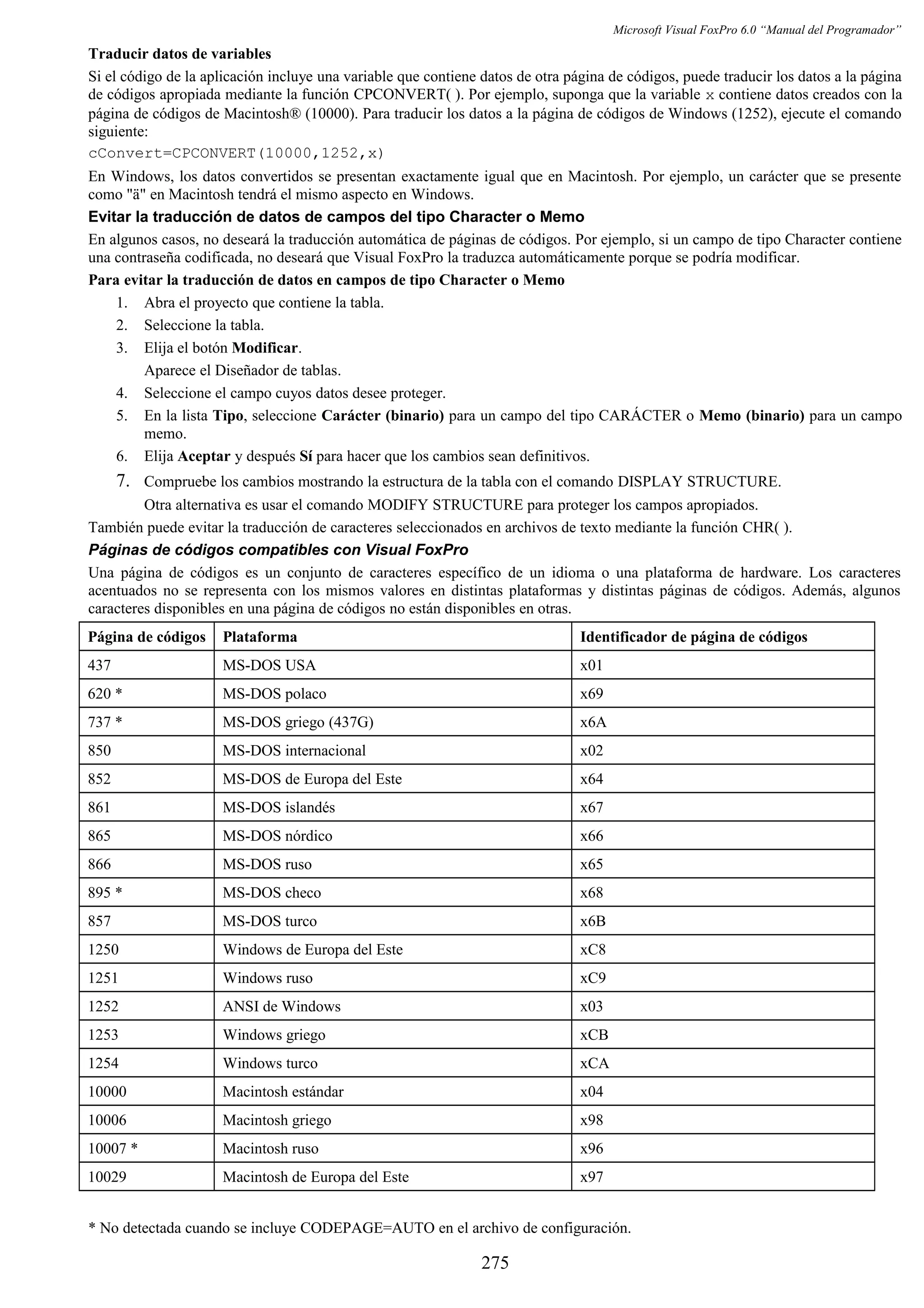 Microsoft Visual FoxPro 6.0 “Manual del Programador”
Traducir datos de variables
Si el código de la aplicación incluye una variable que contiene datos de otra página de códigos, puede traducir los datos a la página
de códigos apropiada mediante la función CPCONVERT( ). Por ejemplo, suponga que la variable x contiene datos creados con la
página de códigos de Macintosh® (10000). Para traducir los datos a la página de códigos de Windows (1252), ejecute el comando
siguiente:
cConvert=CPCONVERT(10000,1252,x)
En Windows, los datos convertidos se presentan exactamente igual que en Macintosh. Por ejemplo, un carácter que se presente
como "ä" en Macintosh tendrá el mismo aspecto en Windows.
Evitar la traducción de datos de campos del tipo Character o Memo
En algunos casos, no deseará la traducción automática de páginas de códigos. Por ejemplo, si un campo de tipo Character contiene
una contraseña codificada, no deseará que Visual FoxPro la traduzca automáticamente porque se podría modificar.
Para evitar la traducción de datos en campos de tipo Character o Memo
1. Abra el proyecto que contiene la tabla.
2. Seleccione la tabla.
3. Elija el botón Modificar.
Aparece el Diseñador de tablas.
4. Seleccione el campo cuyos datos desee proteger.
5. En la lista Tipo, seleccione Carácter (binario) para un campo del tipo CARÁCTER o Memo (binario) para un campo
memo.
6. Elija Aceptar y después Sí para hacer que los cambios sean definitivos.
7. Compruebe los cambios mostrando la estructura de la tabla con el comando DISPLAY STRUCTURE.
Otra alternativa es usar el comando MODIFY STRUCTURE para proteger los campos apropiados.
También puede evitar la traducción de caracteres seleccionados en archivos de texto mediante la función CHR( ).
Páginas de códigos compatibles con Visual FoxPro
Una página de códigos es un conjunto de caracteres específico de un idioma o una plataforma de hardware. Los caracteres
acentuados no se representa con los mismos valores en distintas plataformas y distintas páginas de códigos. Además, algunos
caracteres disponibles en una página de códigos no están disponibles en otras.
Página de códigos Plataforma Identificador de página de códigos
437 MS-DOS USA x01
620 * MS-DOS polaco x69
737 * MS-DOS griego (437G) x6A
850 MS-DOS internacional x02
852 MS-DOS de Europa del Este x64
861 MS-DOS islandés x67
865 MS-DOS nórdico x66
866 MS-DOS ruso x65
895 * MS-DOS checo x68
857 MS-DOS turco x6B
1250 Windows de Europa del Este xC8
1251 Windows ruso xC9
1252 ANSI de Windows x03
1253 Windows griego xCB
1254 Windows turco xCA
10000 Macintosh estándar x04
10006 Macintosh griego x98
10007 * Macintosh ruso x96
10029 Macintosh de Europa del Este x97
* No detectada cuando se incluye CODEPAGE=AUTO en el archivo de configuración.
275
 