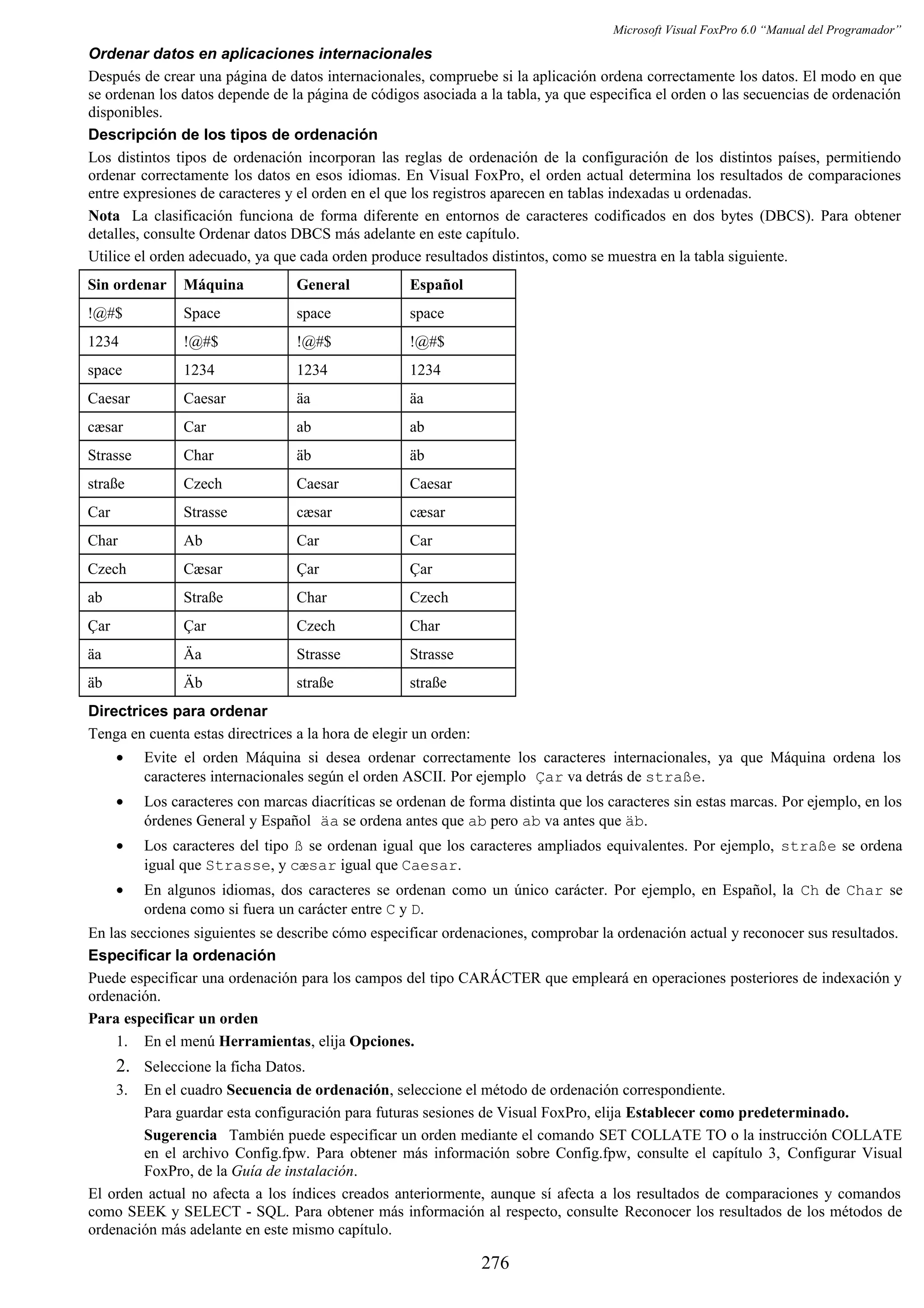 Microsoft Visual FoxPro 6.0 “Manual del Programador”
Ordenar datos en aplicaciones internacionales
Después de crear una página de datos internacionales, compruebe si la aplicación ordena correctamente los datos. El modo en que
se ordenan los datos depende de la página de códigos asociada a la tabla, ya que especifica el orden o las secuencias de ordenación
disponibles.
Descripción de los tipos de ordenación
Los distintos tipos de ordenación incorporan las reglas de ordenación de la configuración de los distintos países, permitiendo
ordenar correctamente los datos en esos idiomas. En Visual FoxPro, el orden actual determina los resultados de comparaciones
entre expresiones de caracteres y el orden en el que los registros aparecen en tablas indexadas u ordenadas.
Nota La clasificación funciona de forma diferente en entornos de caracteres codificados en dos bytes (DBCS). Para obtener
detalles, consulte Ordenar datos DBCS más adelante en este capítulo.
Utilice el orden adecuado, ya que cada orden produce resultados distintos, como se muestra en la tabla siguiente.
Sin ordenar Máquina General Español
!@#$ Space space space
1234 !@#$ !@#$ !@#$
space 1234 1234 1234
Caesar Caesar äa äa
cæsar Car ab ab
Strasse Char äb äb
straße Czech Caesar Caesar
Car Strasse cæsar cæsar
Char Ab Car Car
Czech Cæsar Çar Çar
ab Straße Char Czech
Çar Çar Czech Char
äa Äa Strasse Strasse
äb Äb straße straße
Directrices para ordenar
Tenga en cuenta estas directrices a la hora de elegir un orden:
• Evite el orden Máquina si desea ordenar correctamente los caracteres internacionales, ya que Máquina ordena los
caracteres internacionales según el orden ASCII. Por ejemplo Çar va detrás de straße.
• Los caracteres con marcas diacríticas se ordenan de forma distinta que los caracteres sin estas marcas. Por ejemplo, en los
órdenes General y Español äa se ordena antes que ab pero ab va antes que äb.
• Los caracteres del tipo ß se ordenan igual que los caracteres ampliados equivalentes. Por ejemplo, straße se ordena
igual que Strasse, y cæsar igual que Caesar.
• En algunos idiomas, dos caracteres se ordenan como un único carácter. Por ejemplo, en Español, la Ch de Char se
ordena como si fuera un carácter entre C y D.
En las secciones siguientes se describe cómo especificar ordenaciones, comprobar la ordenación actual y reconocer sus resultados.
Especificar la ordenación
Puede especificar una ordenación para los campos del tipo CARÁCTER que empleará en operaciones posteriores de indexación y
ordenación.
Para especificar un orden
1. En el menú Herramientas, elija Opciones.
2. Seleccione la ficha Datos.
3. En el cuadro Secuencia de ordenación, seleccione el método de ordenación correspondiente.
Para guardar esta configuración para futuras sesiones de Visual FoxPro, elija Establecer como predeterminado.
Sugerencia También puede especificar un orden mediante el comando SET COLLATE TO o la instrucción COLLATE
en el archivo Config.fpw. Para obtener más información sobre Config.fpw, consulte el capítulo 3, Configurar Visual
FoxPro, de la Guía de instalación.
El orden actual no afecta a los índices creados anteriormente, aunque sí afecta a los resultados de comparaciones y comandos
como SEEK y SELECT - SQL. Para obtener más información al respecto, consulte Reconocer los resultados de los métodos de
ordenación más adelante en este mismo capítulo.
276
 