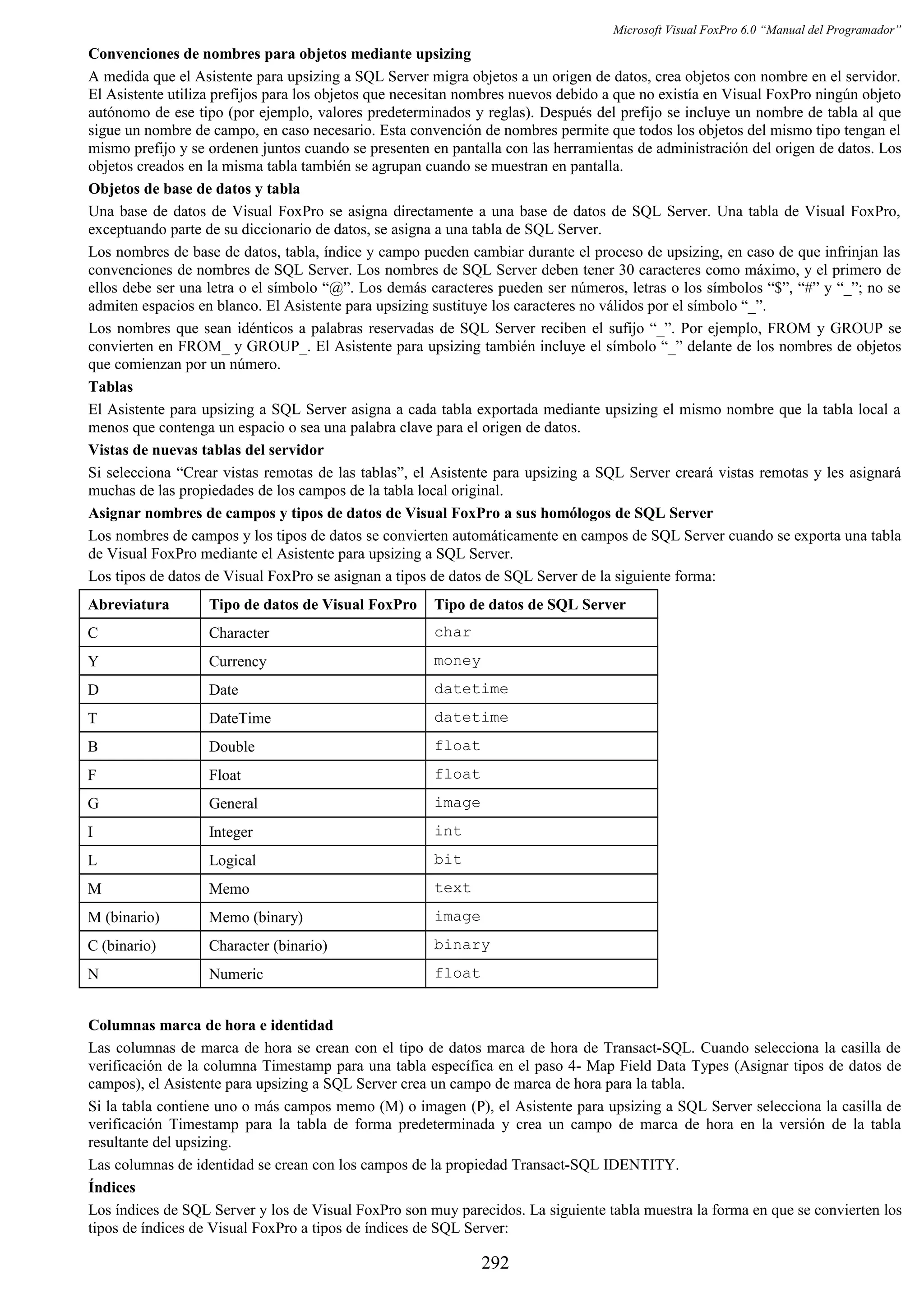 Microsoft Visual FoxPro 6.0 “Manual del Programador”
Convenciones de nombres para objetos mediante upsizing
A medida que el Asistente para upsizing a SQL Server migra objetos a un origen de datos, crea objetos con nombre en el servidor.
El Asistente utiliza prefijos para los objetos que necesitan nombres nuevos debido a que no existía en Visual FoxPro ningún objeto
autónomo de ese tipo (por ejemplo, valores predeterminados y reglas). Después del prefijo se incluye un nombre de tabla al que
sigue un nombre de campo, en caso necesario. Esta convención de nombres permite que todos los objetos del mismo tipo tengan el
mismo prefijo y se ordenen juntos cuando se presenten en pantalla con las herramientas de administración del origen de datos. Los
objetos creados en la misma tabla también se agrupan cuando se muestran en pantalla.
Objetos de base de datos y tabla
Una base de datos de Visual FoxPro se asigna directamente a una base de datos de SQL Server. Una tabla de Visual FoxPro,
exceptuando parte de su diccionario de datos, se asigna a una tabla de SQL Server.
Los nombres de base de datos, tabla, índice y campo pueden cambiar durante el proceso de upsizing, en caso de que infrinjan las
convenciones de nombres de SQL Server. Los nombres de SQL Server deben tener 30 caracteres como máximo, y el primero de
ellos debe ser una letra o el símbolo “@”. Los demás caracteres pueden ser números, letras o los símbolos “$”, “#” y “_”; no se
admiten espacios en blanco. El Asistente para upsizing sustituye los caracteres no válidos por el símbolo “_”.
Los nombres que sean idénticos a palabras reservadas de SQL Server reciben el sufijo “_”. Por ejemplo, FROM y GROUP se
convierten en FROM_ y GROUP_. El Asistente para upsizing también incluye el símbolo “_” delante de los nombres de objetos
que comienzan por un número.
Tablas
El Asistente para upsizing a SQL Server asigna a cada tabla exportada mediante upsizing el mismo nombre que la tabla local a
menos que contenga un espacio o sea una palabra clave para el origen de datos.
Vistas de nuevas tablas del servidor
Si selecciona “Crear vistas remotas de las tablas”, el Asistente para upsizing a SQL Server creará vistas remotas y les asignará
muchas de las propiedades de los campos de la tabla local original.
Asignar nombres de campos y tipos de datos de Visual FoxPro a sus homólogos de SQL Server
Los nombres de campos y los tipos de datos se convierten automáticamente en campos de SQL Server cuando se exporta una tabla
de Visual FoxPro mediante el Asistente para upsizing a SQL Server.
Los tipos de datos de Visual FoxPro se asignan a tipos de datos de SQL Server de la siguiente forma:
Abreviatura Tipo de datos de Visual FoxPro Tipo de datos de SQL Server
C Character char
Y Currency money
D Date datetime
T DateTime datetime
B Double float
F Float float
G General image
I Integer int
L Logical bit
M Memo text
M (binario) Memo (binary) image
C (binario) Character (binario) binary
N Numeric float
Columnas marca de hora e identidad
Las columnas de marca de hora se crean con el tipo de datos marca de hora de Transact-SQL. Cuando selecciona la casilla de
verificación de la columna Timestamp para una tabla específica en el paso 4- Map Field Data Types (Asignar tipos de datos de
campos), el Asistente para upsizing a SQL Server crea un campo de marca de hora para la tabla.
Si la tabla contiene uno o más campos memo (M) o imagen (P), el Asistente para upsizing a SQL Server selecciona la casilla de
verificación Timestamp para la tabla de forma predeterminada y crea un campo de marca de hora en la versión de la tabla
resultante del upsizing.
Las columnas de identidad se crean con los campos de la propiedad Transact-SQL IDENTITY.
Índices
Los índices de SQL Server y los de Visual FoxPro son muy parecidos. La siguiente tabla muestra la forma en que se convierten los
tipos de índices de Visual FoxPro a tipos de índices de SQL Server:
292
 