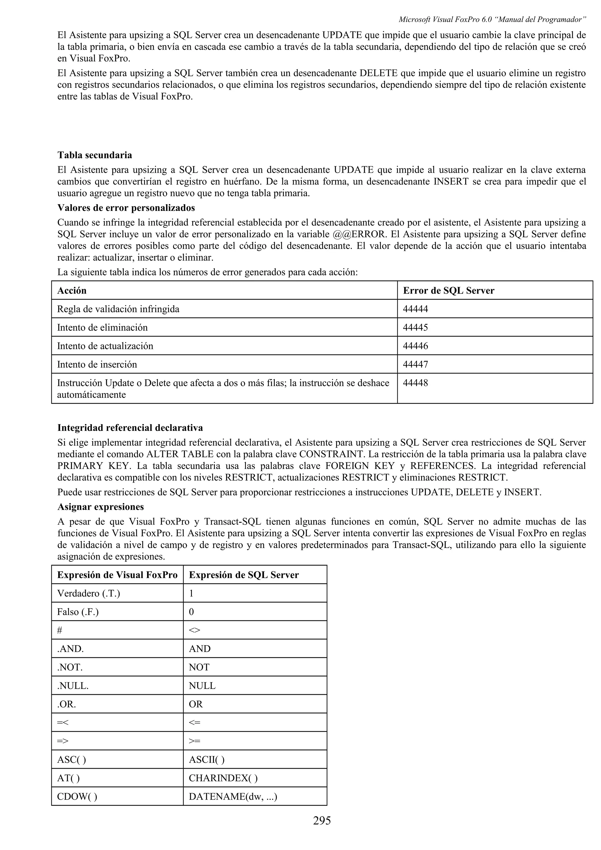 Manual del programador_vfp6