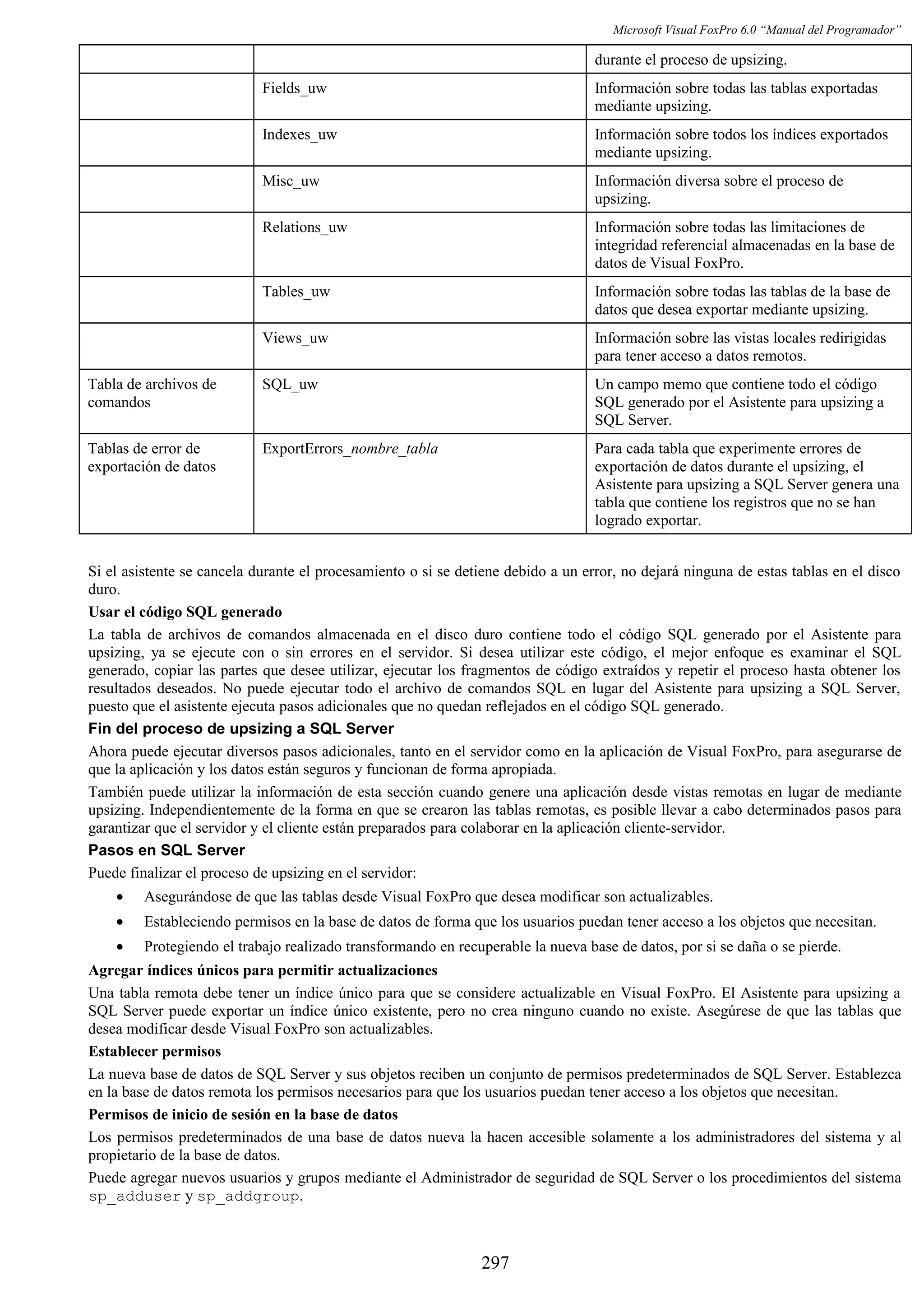 Manual del programador_vfp6