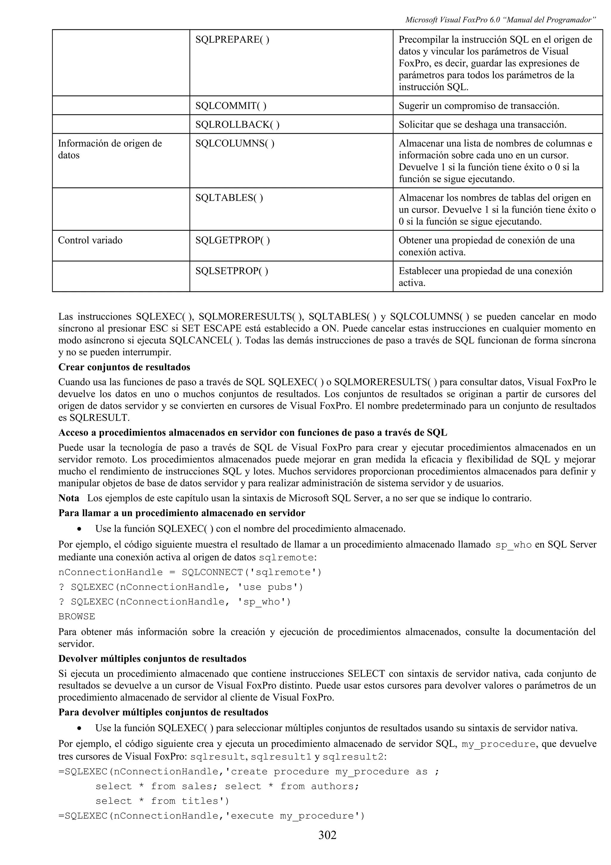 Manual del programador_vfp6