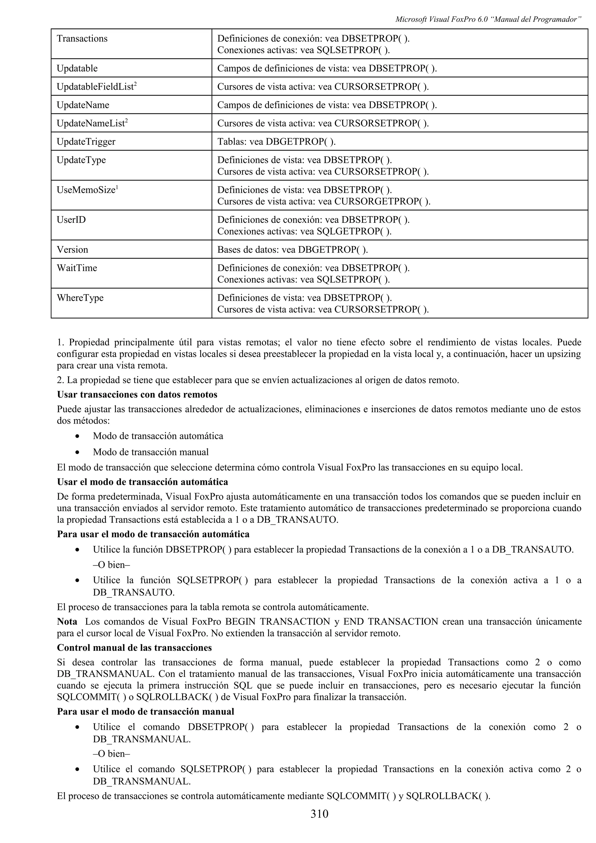 Manual del programador_vfp6