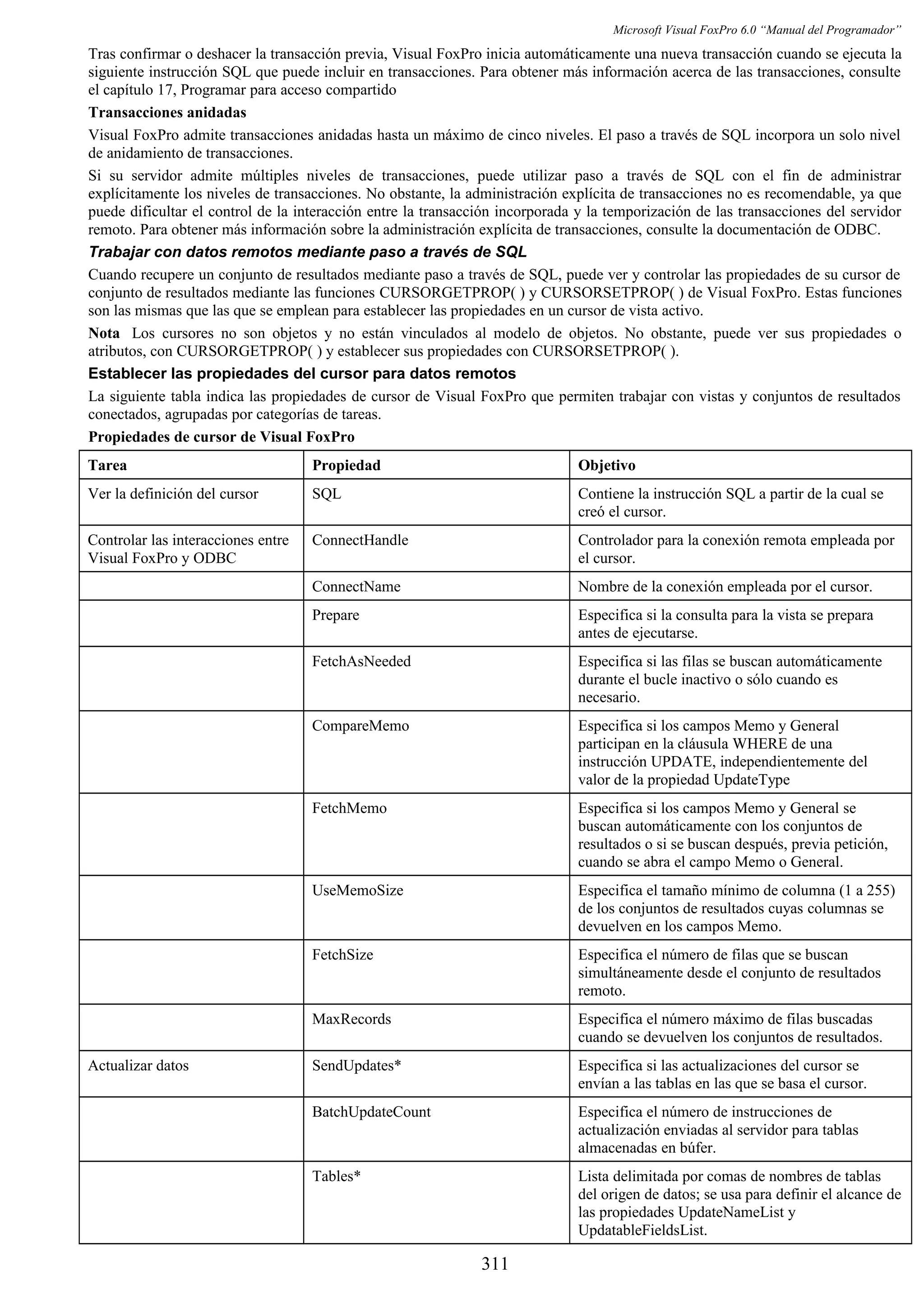 Manual del programador_vfp6