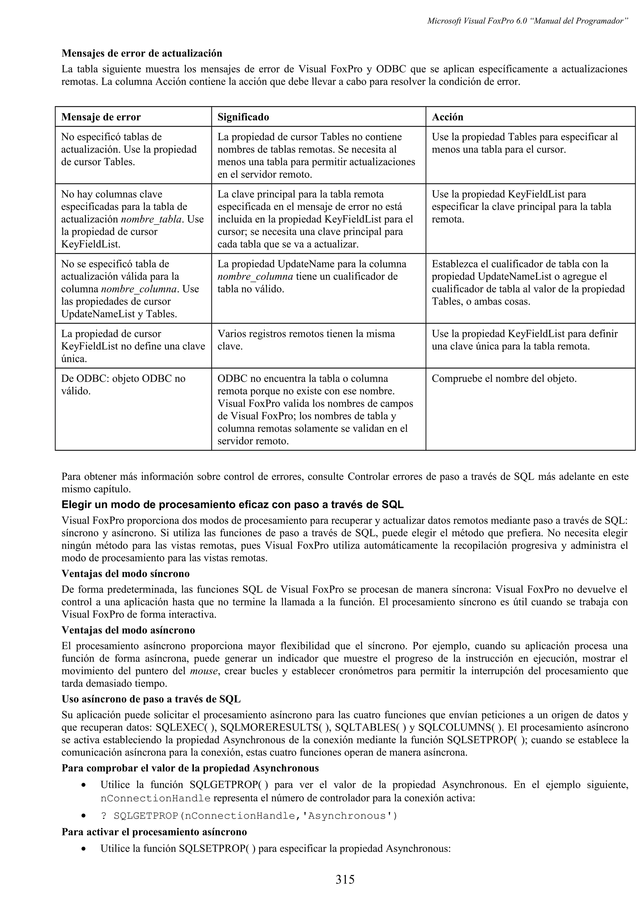 Manual del programador_vfp6