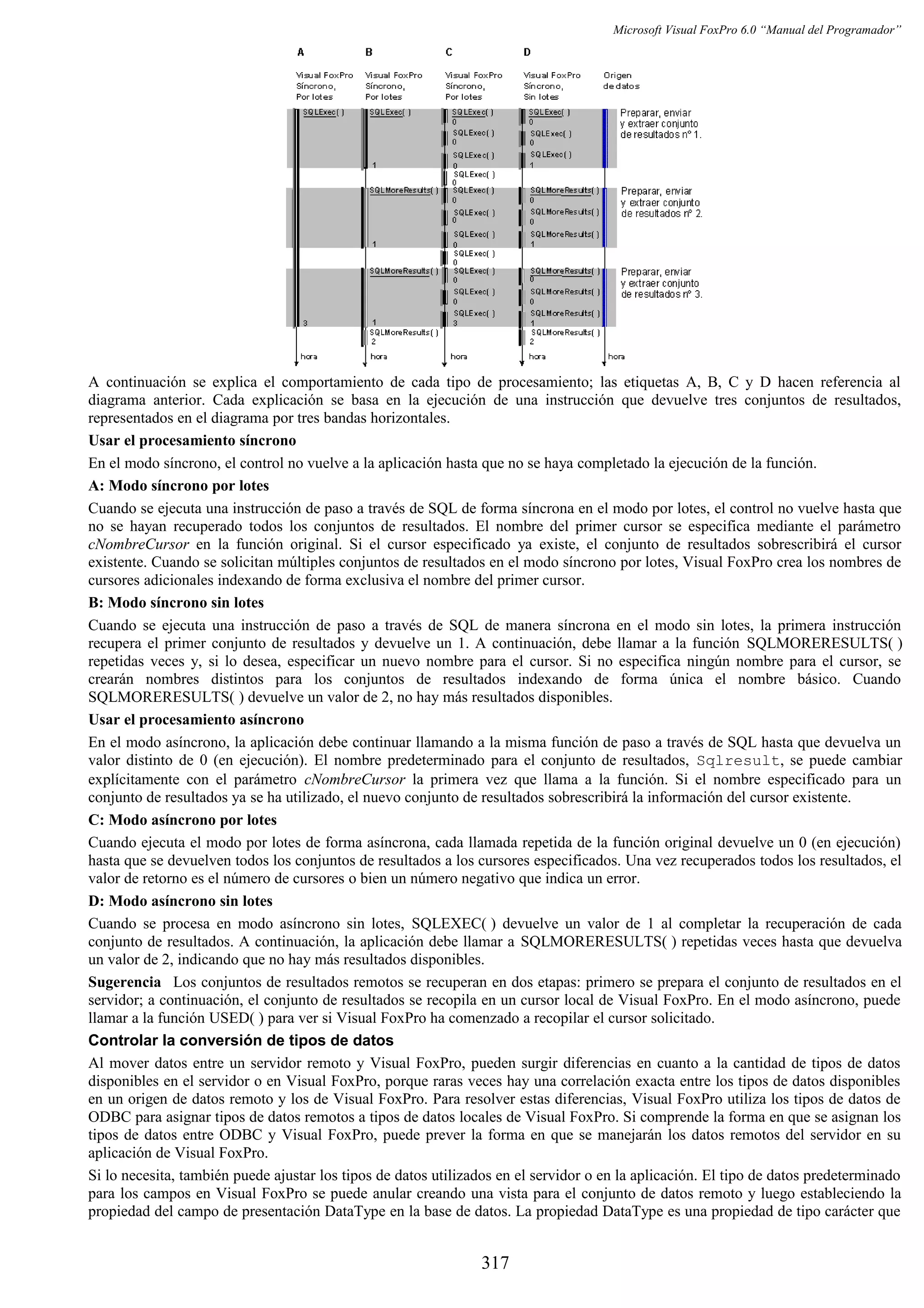 Manual del programador_vfp6