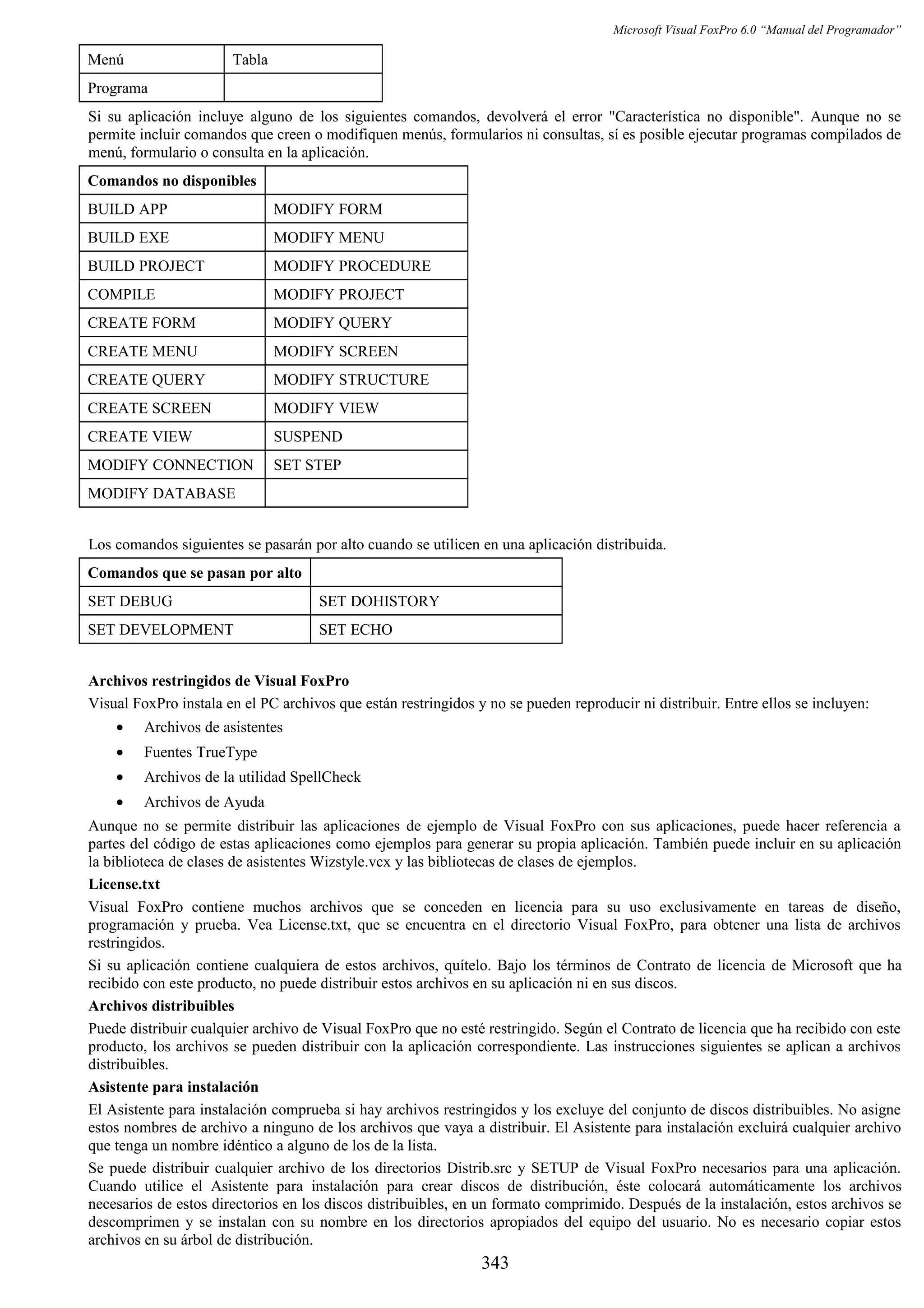 Manual del programador_vfp6