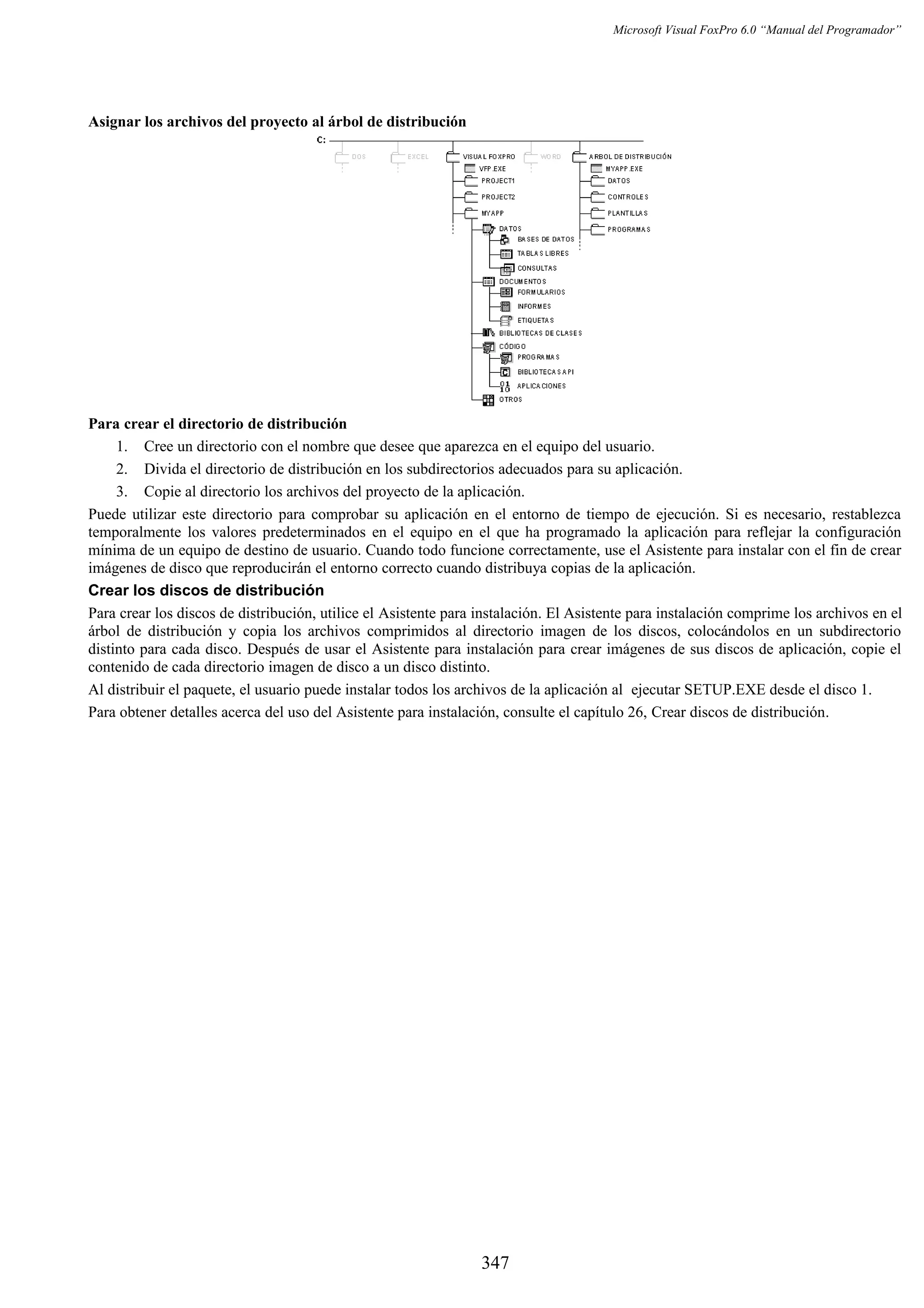 Manual del programador_vfp6