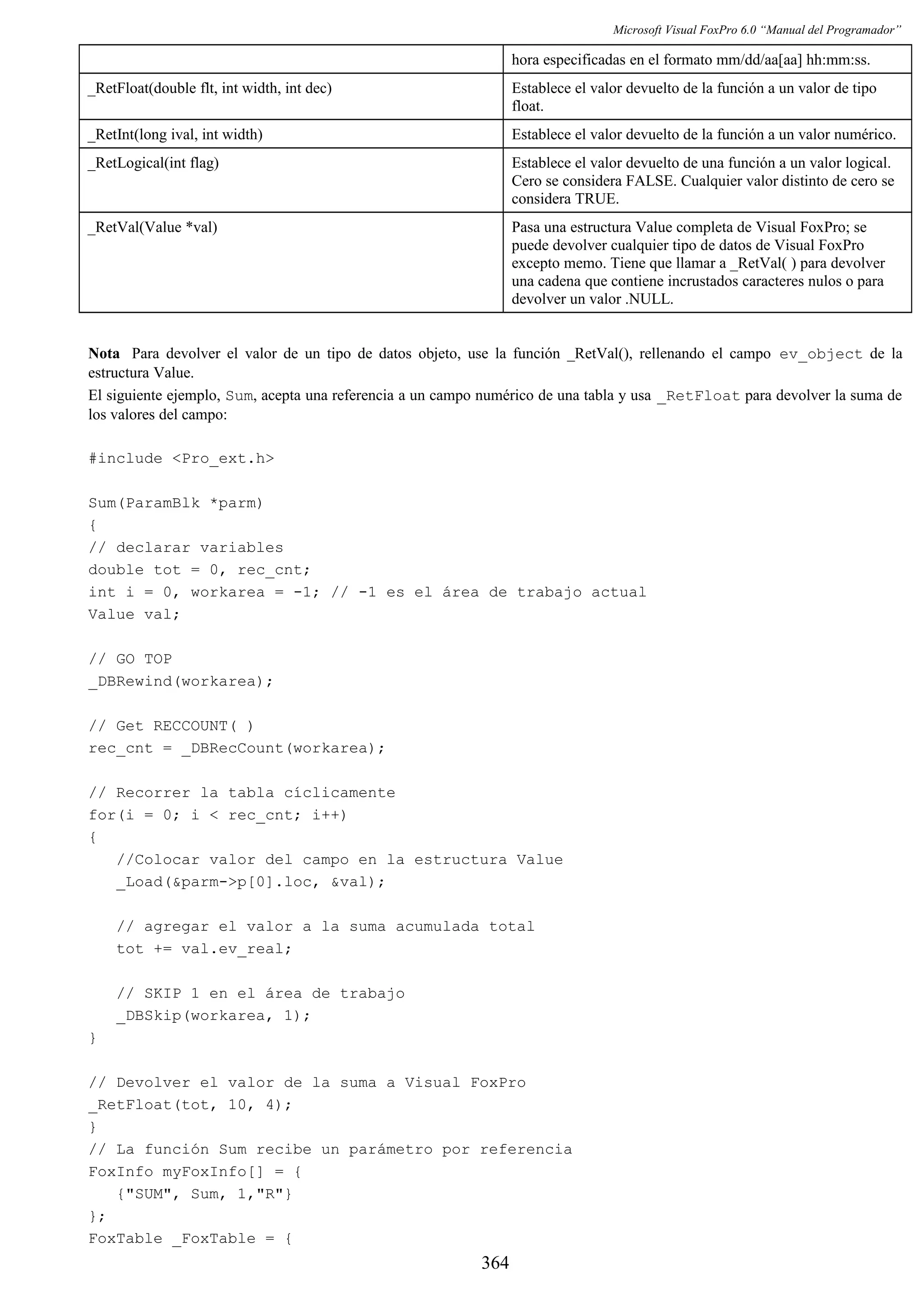Manual del programador_vfp6
