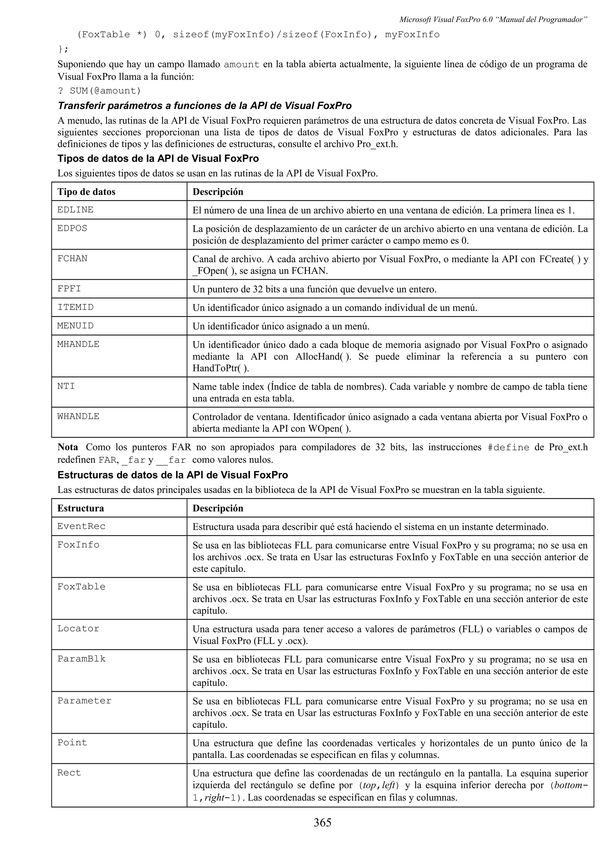 Manual del programador_vfp6