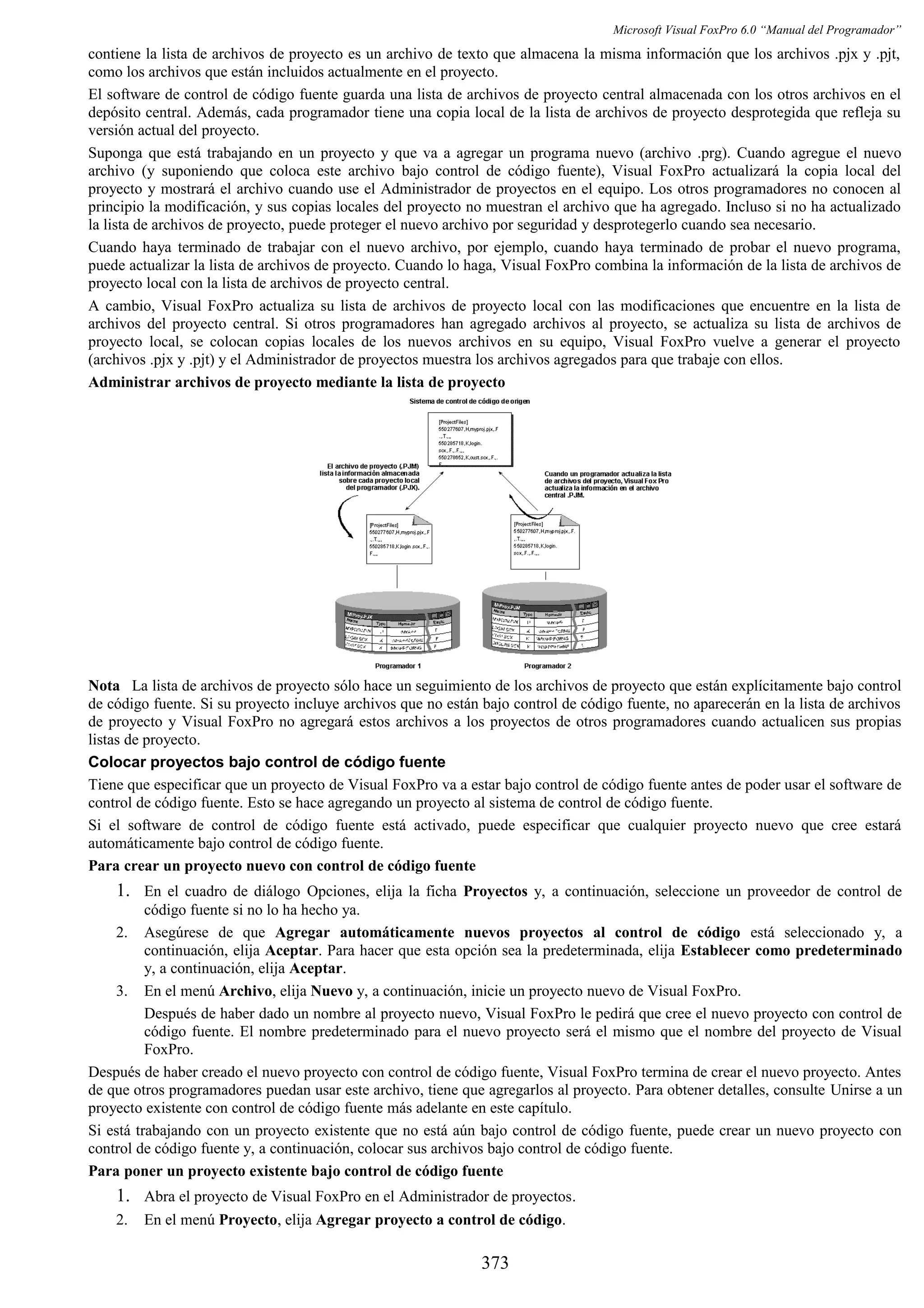 Manual del programador_vfp6