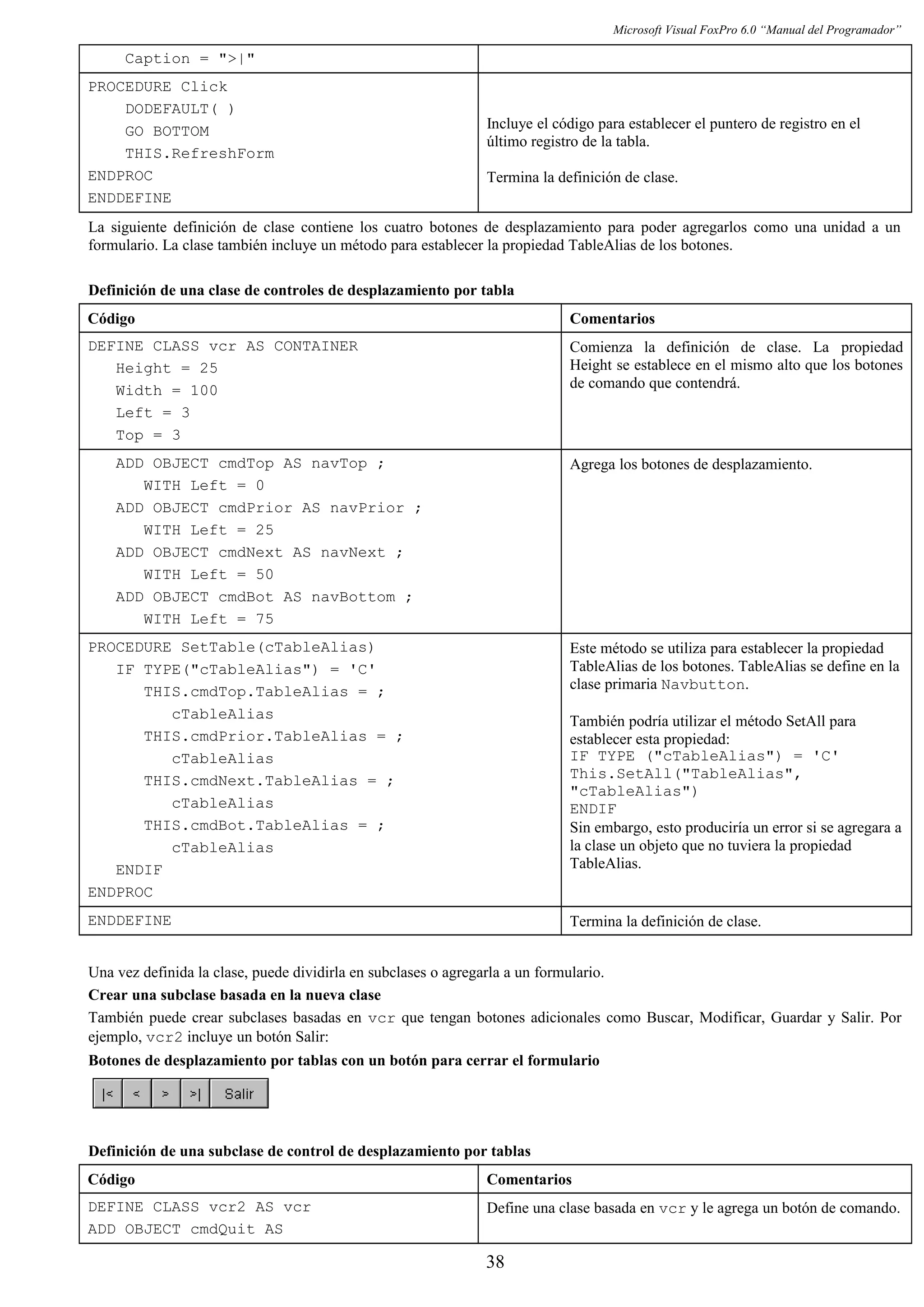 Microsoft Visual FoxPro 6.0 “Manual del Programador”
Caption = ">|"
PROCEDURE Click
DODEFAULT( )
GO BOTTOM
THIS.RefreshForm
ENDPROC
ENDDEFINE
Incluye el código para establecer el puntero de registro en el
último registro de la tabla.
Termina la definición de clase.
La siguiente definición de clase contiene los cuatro botones de desplazamiento para poder agregarlos como una unidad a un
formulario. La clase también incluye un método para establecer la propiedad TableAlias de los botones.
Definición de una clase de controles de desplazamiento por tabla
Código Comentarios
DEFINE CLASS vcr AS CONTAINER
Height = 25
Width = 100
Left = 3
Top = 3
Comienza la definición de clase. La propiedad
Height se establece en el mismo alto que los botones
de comando que contendrá.
ADD OBJECT cmdTop AS navTop ;
WITH Left = 0
ADD OBJECT cmdPrior AS navPrior ;
WITH Left = 25
ADD OBJECT cmdNext AS navNext ;
WITH Left = 50
ADD OBJECT cmdBot AS navBottom ;
WITH Left = 75
Agrega los botones de desplazamiento.
PROCEDURE SetTable(cTableAlias)
IF TYPE("cTableAlias") = 'C'
THIS.cmdTop.TableAlias = ;
cTableAlias
THIS.cmdPrior.TableAlias = ;
cTableAlias
THIS.cmdNext.TableAlias = ;
cTableAlias
THIS.cmdBot.TableAlias = ;
cTableAlias
ENDIF
ENDPROC
Este método se utiliza para establecer la propiedad
TableAlias de los botones. TableAlias se define en la
clase primaria Navbutton.
También podría utilizar el método SetAll para
establecer esta propiedad:
IF TYPE ("cTableAlias") = 'C'
This.SetAll("TableAlias",
"cTableAlias")
ENDIF
Sin embargo, esto produciría un error si se agregara a
la clase un objeto que no tuviera la propiedad
TableAlias.
ENDDEFINE Termina la definición de clase.
Una vez definida la clase, puede dividirla en subclases o agregarla a un formulario.
Crear una subclase basada en la nueva clase
También puede crear subclases basadas en vcr que tengan botones adicionales como Buscar, Modificar, Guardar y Salir. Por
ejemplo, vcr2 incluye un botón Salir:
Botones de desplazamiento por tablas con un botón para cerrar el formulario
Definición de una subclase de control de desplazamiento por tablas
Código Comentarios
DEFINE CLASS vcr2 AS vcr
ADD OBJECT cmdQuit AS
Define una clase basada en vcr y le agrega un botón de comando.
38
 