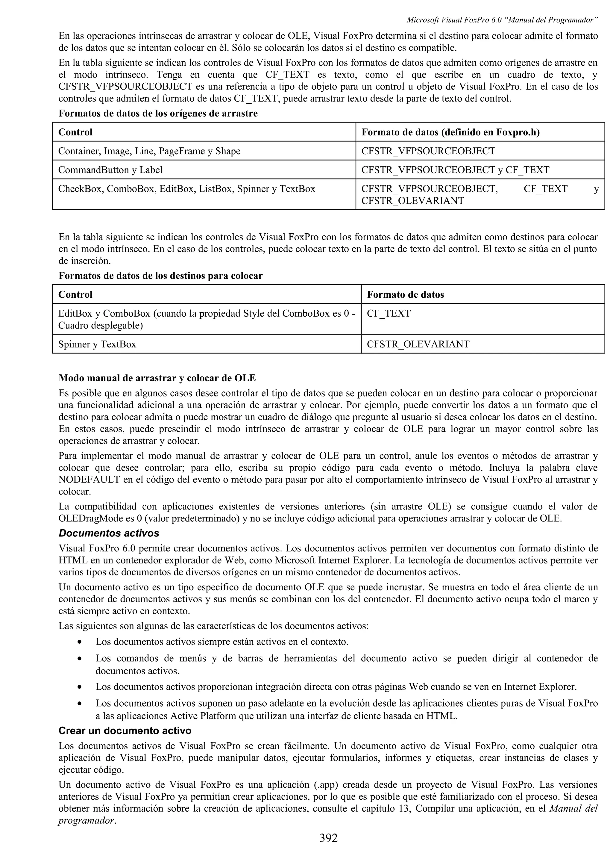 Manual del programador_vfp6