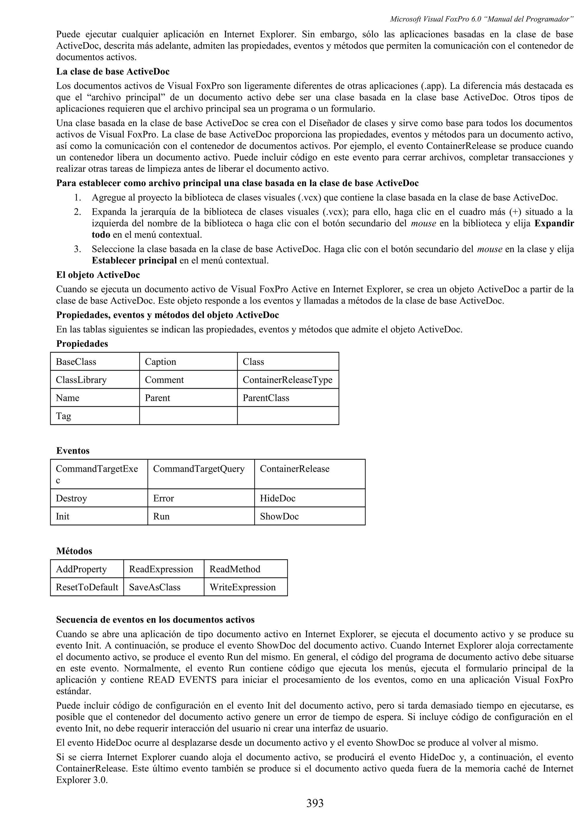 Manual del programador_vfp6