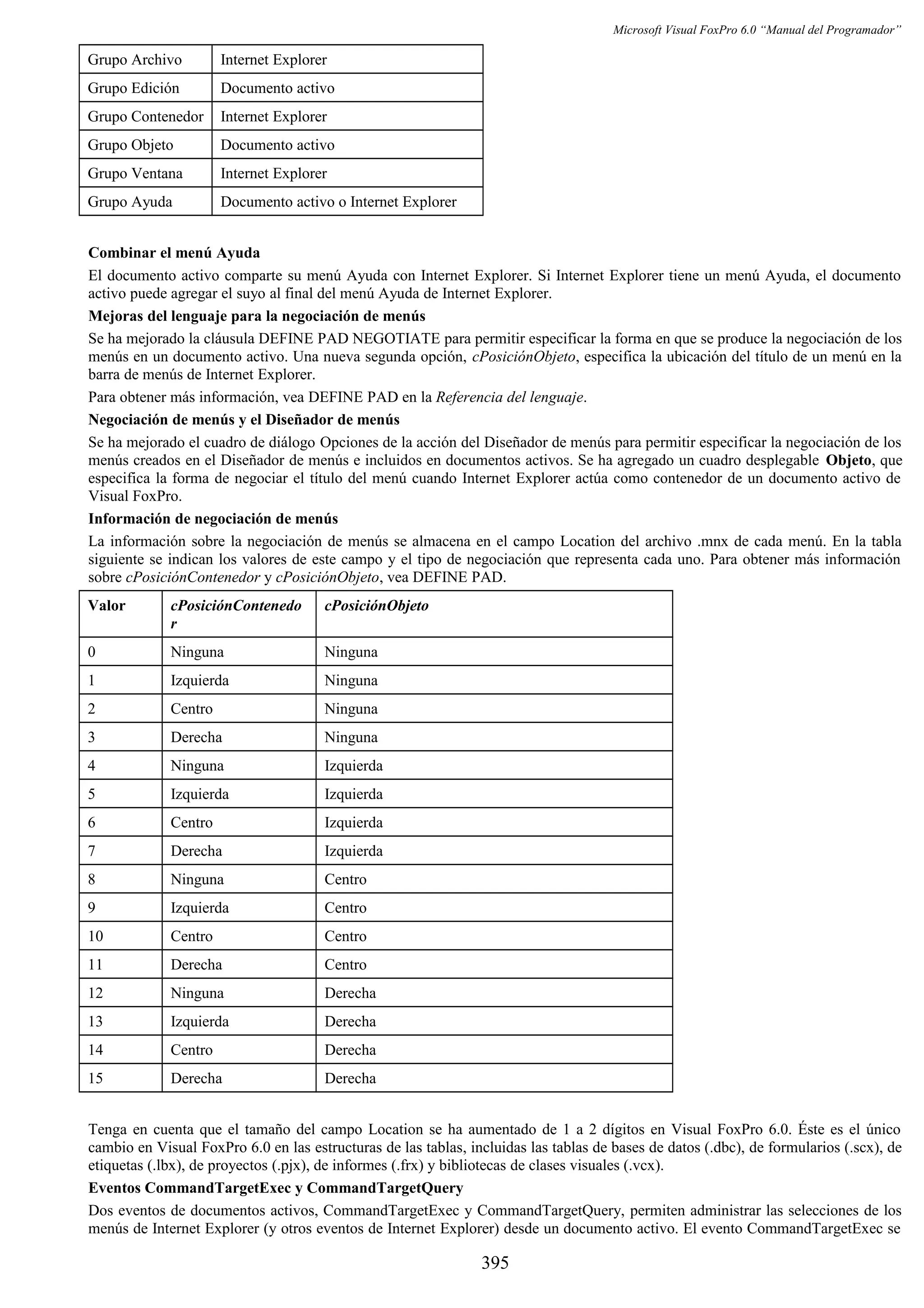 Manual del programador_vfp6