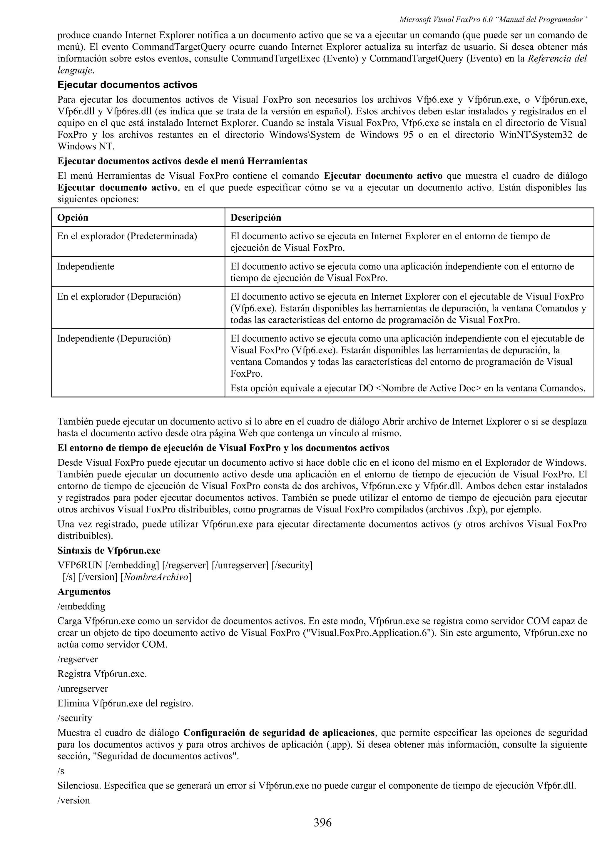 Manual del programador_vfp6