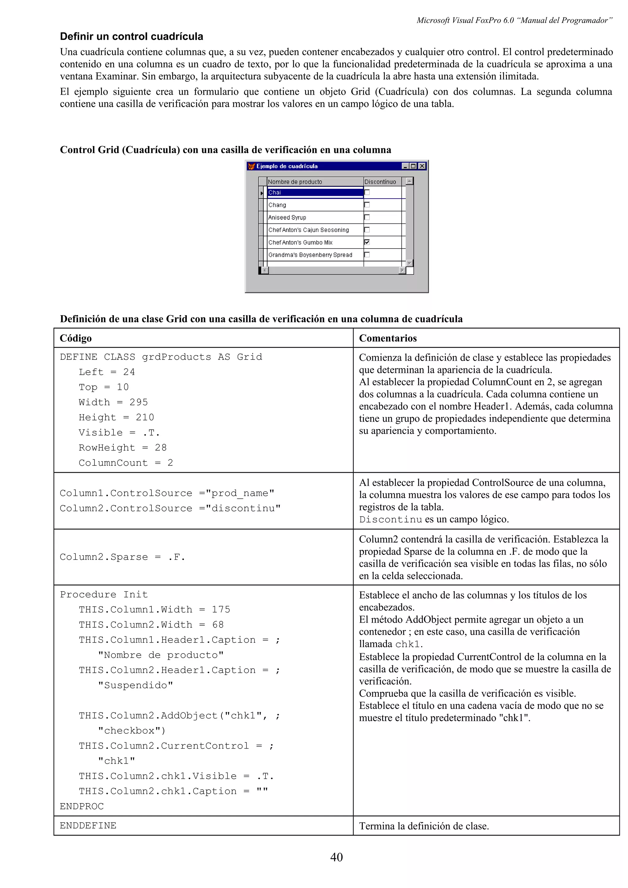 Microsoft Visual FoxPro 6.0 “Manual del Programador”
Definir un control cuadrícula
Una cuadrícula contiene columnas que, a su vez, pueden contener encabezados y cualquier otro control. El control predeterminado
contenido en una columna es un cuadro de texto, por lo que la funcionalidad predeterminada de la cuadrícula se aproxima a una
ventana Examinar. Sin embargo, la arquitectura subyacente de la cuadrícula la abre hasta una extensión ilimitada.
El ejemplo siguiente crea un formulario que contiene un objeto Grid (Cuadrícula) con dos columnas. La segunda columna
contiene una casilla de verificación para mostrar los valores en un campo lógico de una tabla.
Control Grid (Cuadrícula) con una casilla de verificación en una columna
Definición de una clase Grid con una casilla de verificación en una columna de cuadrícula
Código Comentarios
DEFINE CLASS grdProducts AS Grid
Left = 24
Top = 10
Width = 295
Height = 210
Visible = .T.
RowHeight = 28
ColumnCount = 2
Comienza la definición de clase y establece las propiedades
que determinan la apariencia de la cuadrícula.
Al establecer la propiedad ColumnCount en 2, se agregan
dos columnas a la cuadrícula. Cada columna contiene un
encabezado con el nombre Header1. Además, cada columna
tiene un grupo de propiedades independiente que determina
su apariencia y comportamiento.
Column1.ControlSource ="prod_name"
Column2.ControlSource ="discontinu"
Al establecer la propiedad ControlSource de una columna,
la columna muestra los valores de ese campo para todos los
registros de la tabla.
Discontinu es un campo lógico.
Column2.Sparse = .F.
Column2 contendrá la casilla de verificación. Establezca la
propiedad Sparse de la columna en .F. de modo que la
casilla de verificación sea visible en todas las filas, no sólo
en la celda seleccionada.
Procedure Init
THIS.Column1.Width = 175
THIS.Column2.Width = 68
THIS.Column1.Header1.Caption = ;
"Nombre de producto"
THIS.Column2.Header1.Caption = ;
"Suspendido"
THIS.Column2.AddObject("chk1", ;
"checkbox")
THIS.Column2.CurrentControl = ;
"chk1"
THIS.Column2.chk1.Visible = .T.
THIS.Column2.chk1.Caption = ""
ENDPROC
Establece el ancho de las columnas y los títulos de los
encabezados.
El método AddObject permite agregar un objeto a un
contenedor ; en este caso, una casilla de verificación
llamada chk1.
Establece la propiedad CurrentControl de la columna en la
casilla de verificación, de modo que se muestre la casilla de
verificación.
Comprueba que la casilla de verificación es visible.
Establece el título en una cadena vacía de modo que no se
muestre el título predeterminado "chk1".
ENDDEFINE Termina la definición de clase.
40
 