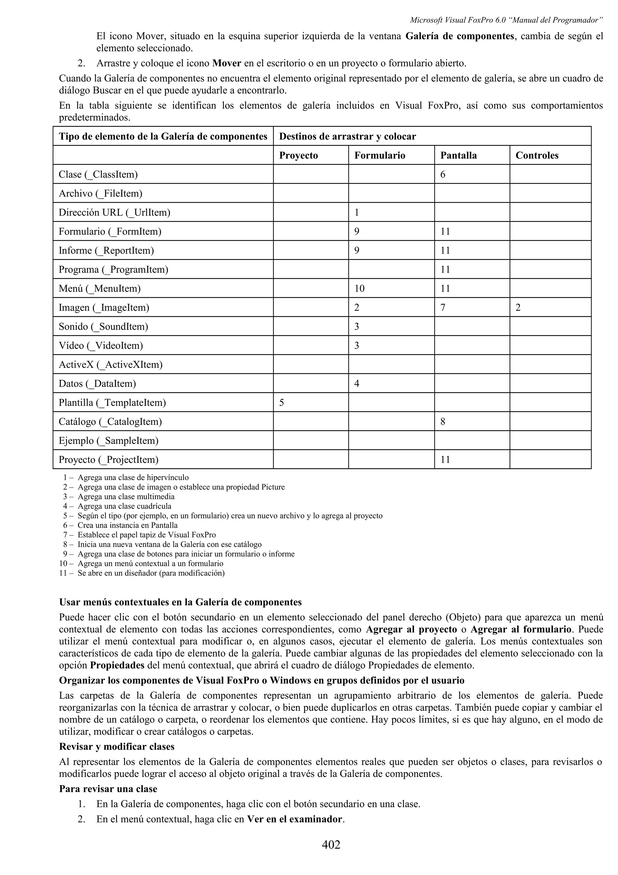 Manual del programador_vfp6