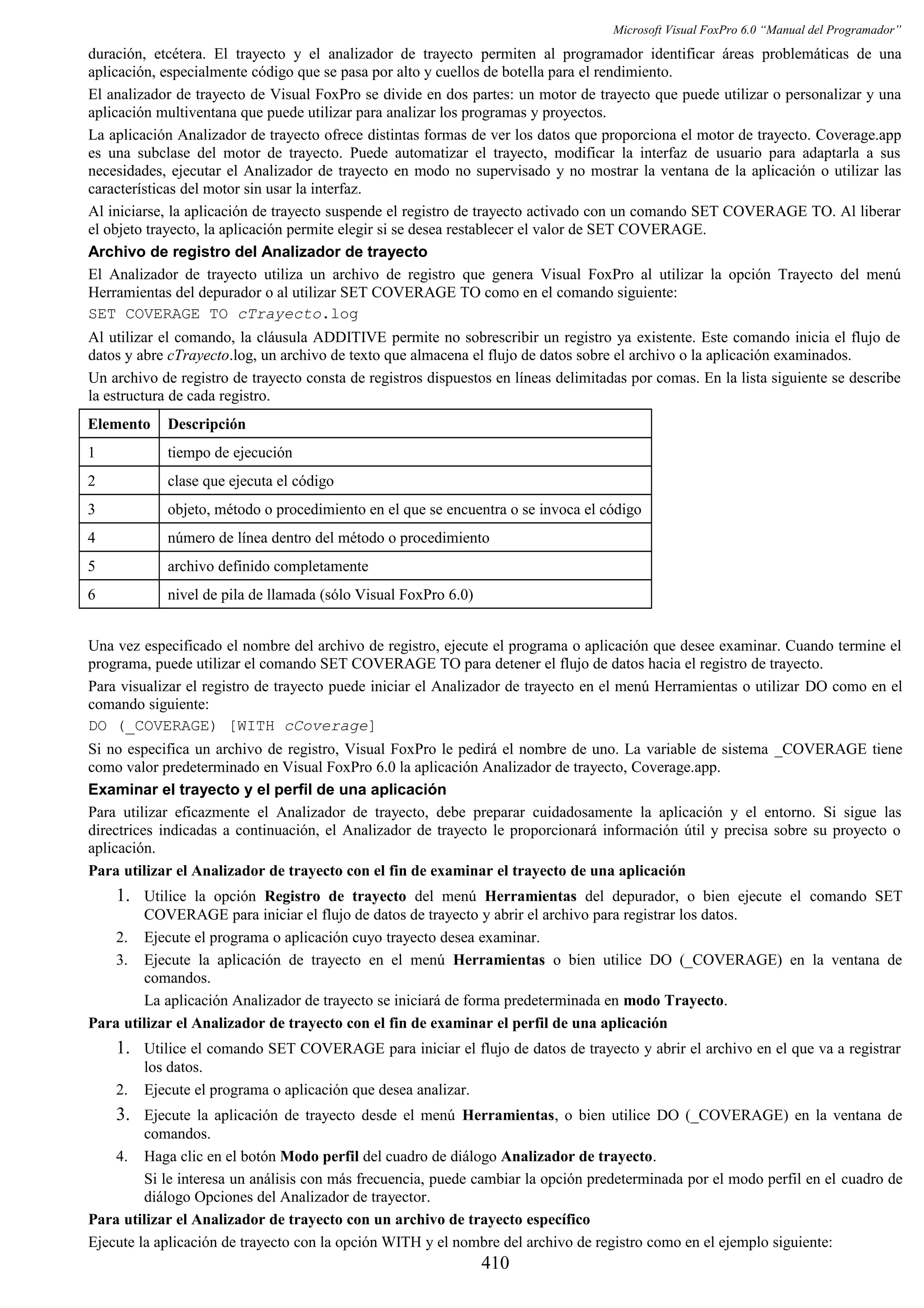 Manual del programador_vfp6