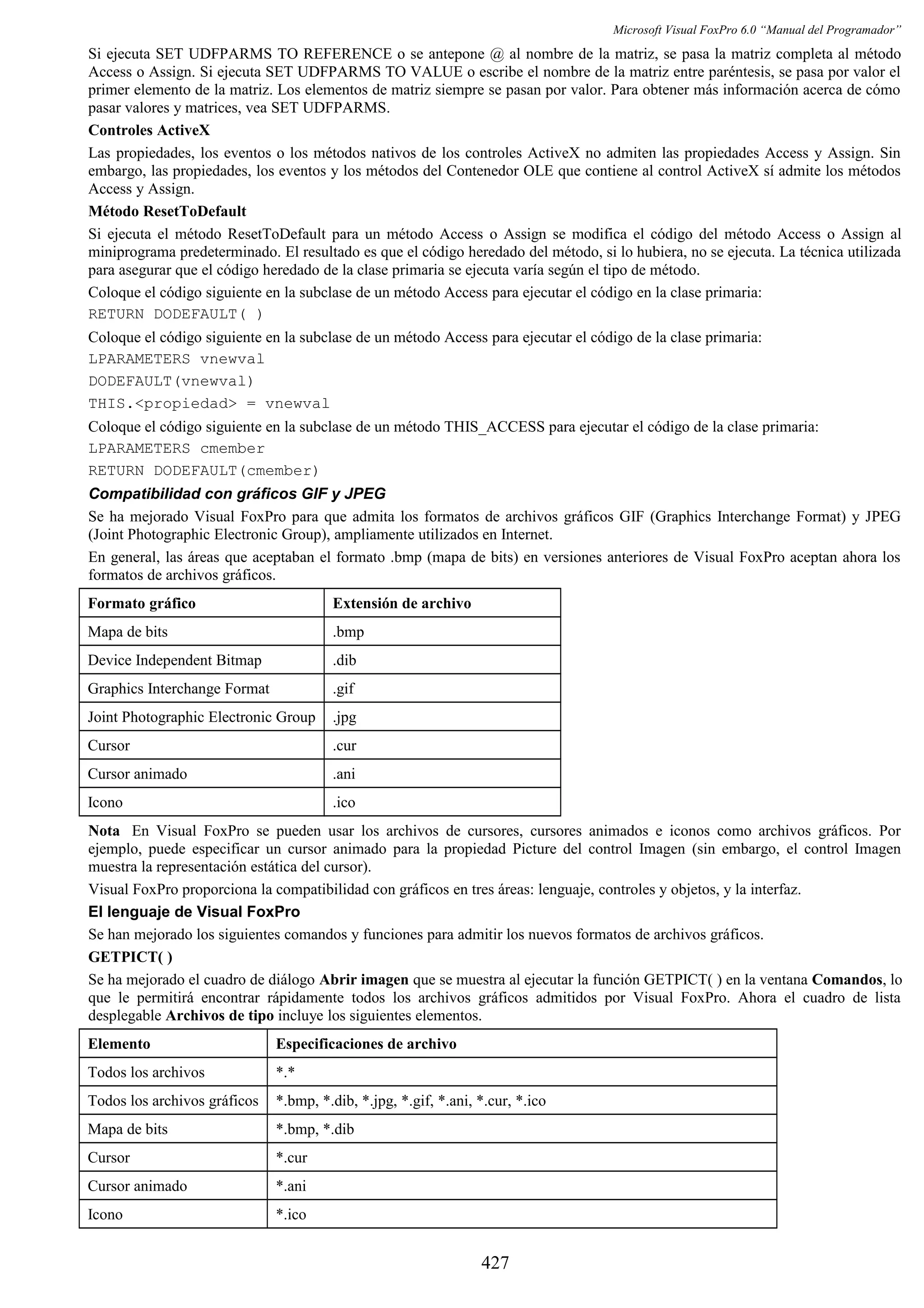 Manual del programador_vfp6