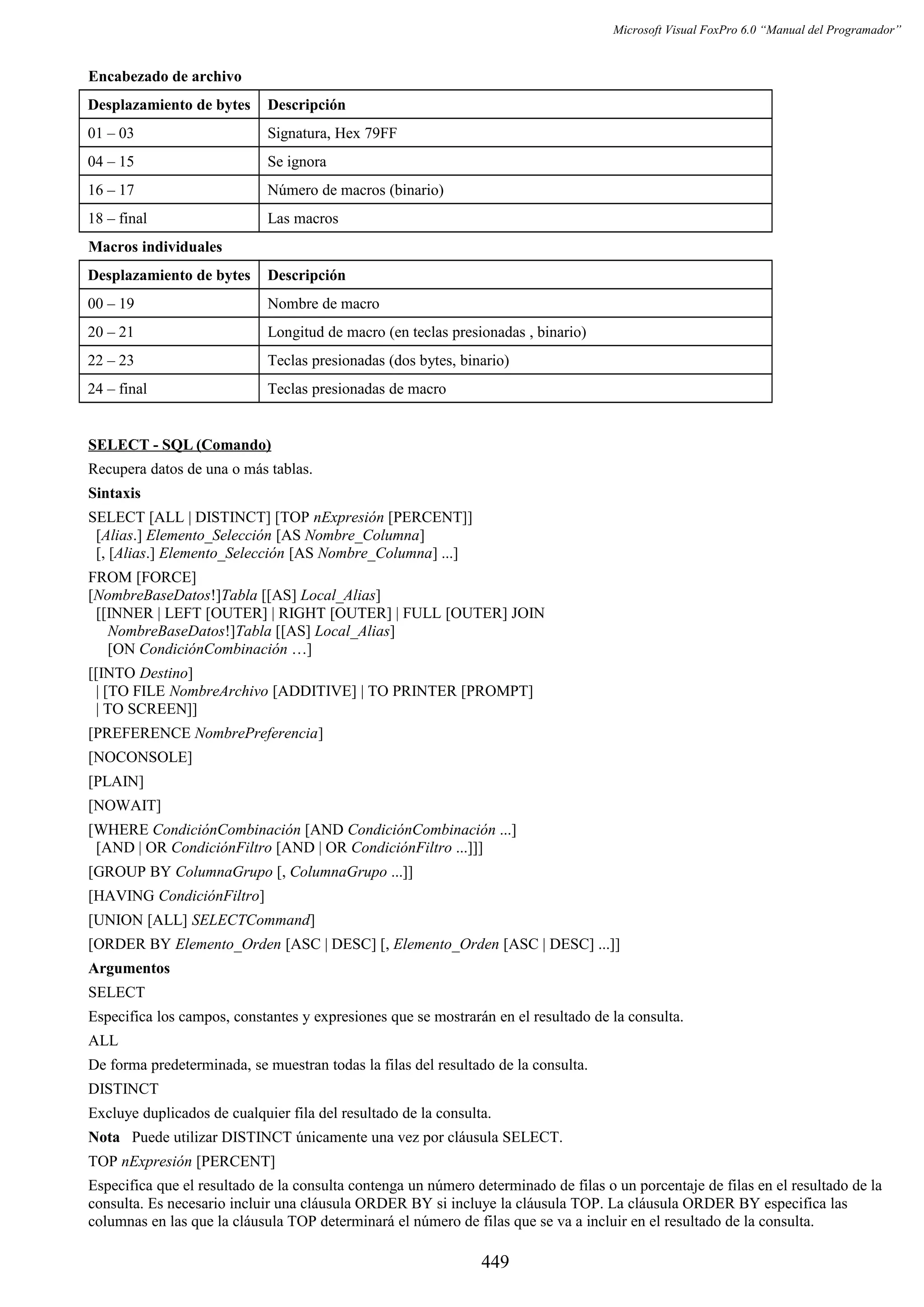 Manual del programador_vfp6