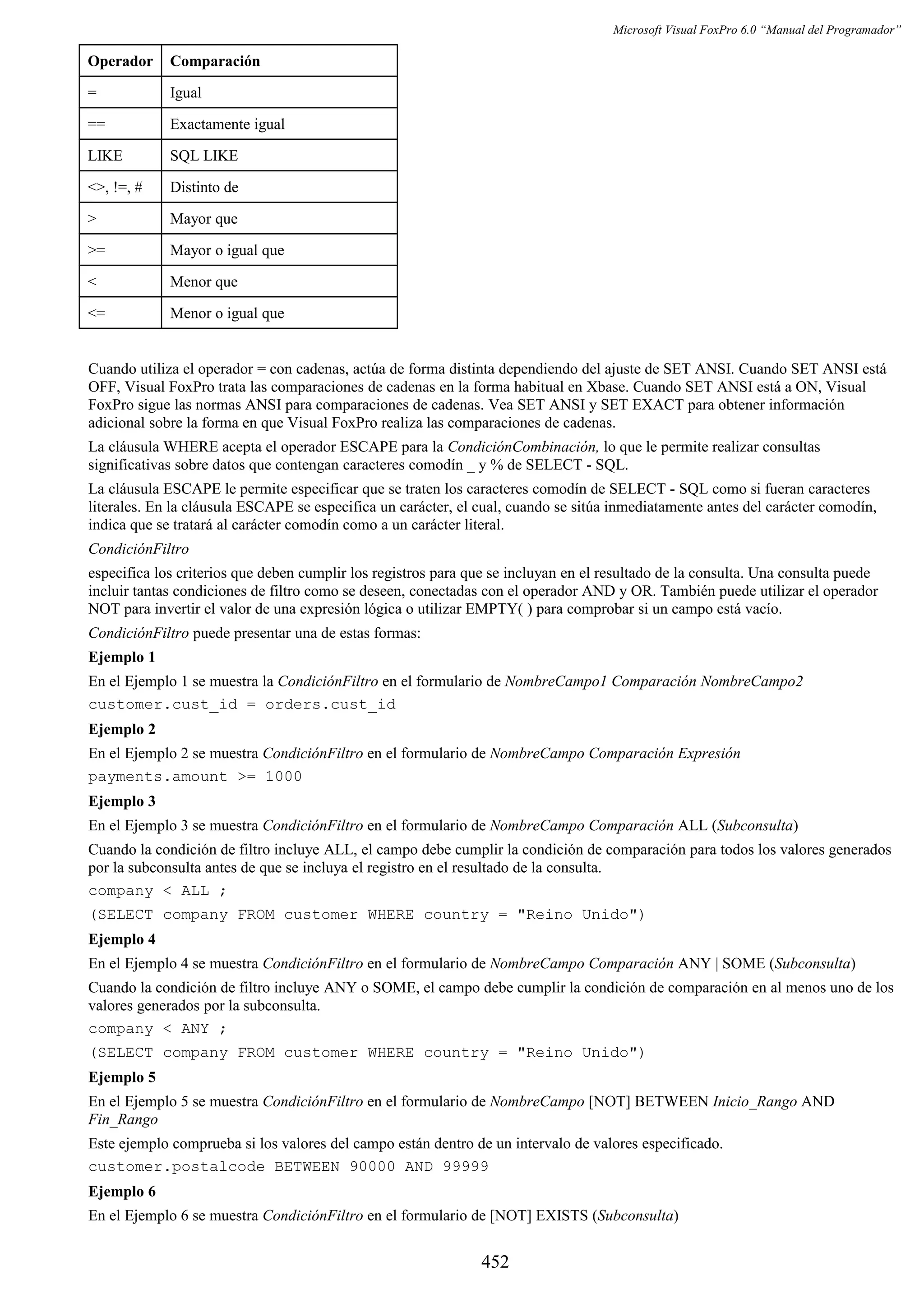Manual del programador_vfp6