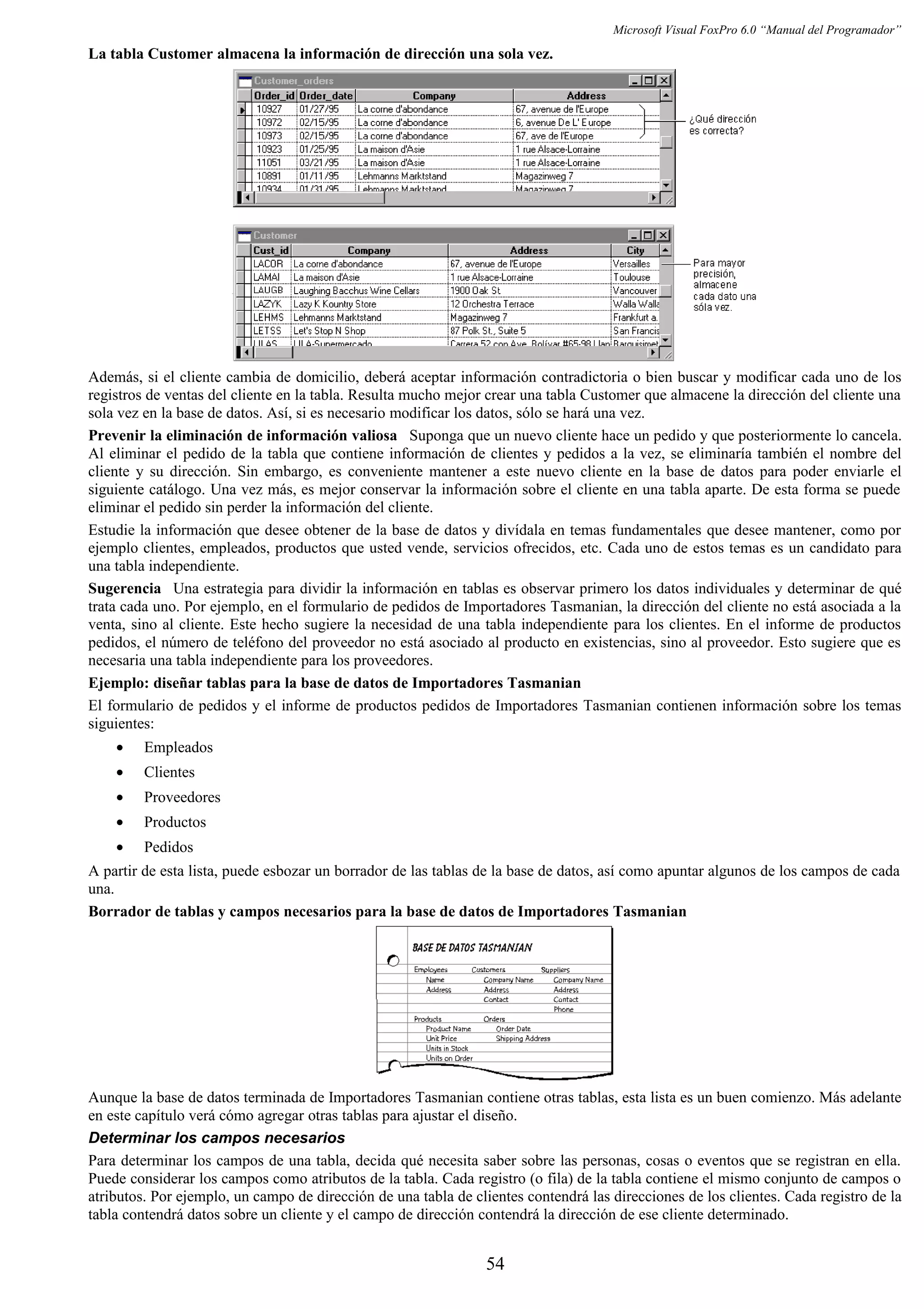 Microsoft Visual FoxPro 6.0 “Manual del Programador”
La tabla Customer almacena la información de dirección una sola vez.
Además, si el cliente cambia de domicilio, deberá aceptar información contradictoria o bien buscar y modificar cada uno de los
registros de ventas del cliente en la tabla. Resulta mucho mejor crear una tabla Customer que almacene la dirección del cliente una
sola vez en la base de datos. Así, si es necesario modificar los datos, sólo se hará una vez.
Prevenir la eliminación de información valiosa Suponga que un nuevo cliente hace un pedido y que posteriormente lo cancela.
Al eliminar el pedido de la tabla que contiene información de clientes y pedidos a la vez, se eliminaría también el nombre del
cliente y su dirección. Sin embargo, es conveniente mantener a este nuevo cliente en la base de datos para poder enviarle el
siguiente catálogo. Una vez más, es mejor conservar la información sobre el cliente en una tabla aparte. De esta forma se puede
eliminar el pedido sin perder la información del cliente.
Estudie la información que desee obtener de la base de datos y divídala en temas fundamentales que desee mantener, como por
ejemplo clientes, empleados, productos que usted vende, servicios ofrecidos, etc. Cada uno de estos temas es un candidato para
una tabla independiente.
Sugerencia Una estrategia para dividir la información en tablas es observar primero los datos individuales y determinar de qué
trata cada uno. Por ejemplo, en el formulario de pedidos de Importadores Tasmanian, la dirección del cliente no está asociada a la
venta, sino al cliente. Este hecho sugiere la necesidad de una tabla independiente para los clientes. En el informe de productos
pedidos, el número de teléfono del proveedor no está asociado al producto en existencias, sino al proveedor. Esto sugiere que es
necesaria una tabla independiente para los proveedores.
Ejemplo: diseñar tablas para la base de datos de Importadores Tasmanian
El formulario de pedidos y el informe de productos pedidos de Importadores Tasmanian contienen información sobre los temas
siguientes:
• Empleados
• Clientes
• Proveedores
• Productos
• Pedidos
A partir de esta lista, puede esbozar un borrador de las tablas de la base de datos, así como apuntar algunos de los campos de cada
una.
Borrador de tablas y campos necesarios para la base de datos de Importadores Tasmanian
Aunque la base de datos terminada de Importadores Tasmanian contiene otras tablas, esta lista es un buen comienzo. Más adelante
en este capítulo verá cómo agregar otras tablas para ajustar el diseño.
Determinar los campos necesarios
Para determinar los campos de una tabla, decida qué necesita saber sobre las personas, cosas o eventos que se registran en ella.
Puede considerar los campos como atributos de la tabla. Cada registro (o fila) de la tabla contiene el mismo conjunto de campos o
atributos. Por ejemplo, un campo de dirección de una tabla de clientes contendrá las direcciones de los clientes. Cada registro de la
tabla contendrá datos sobre un cliente y el campo de dirección contendrá la dirección de ese cliente determinado.
54
 