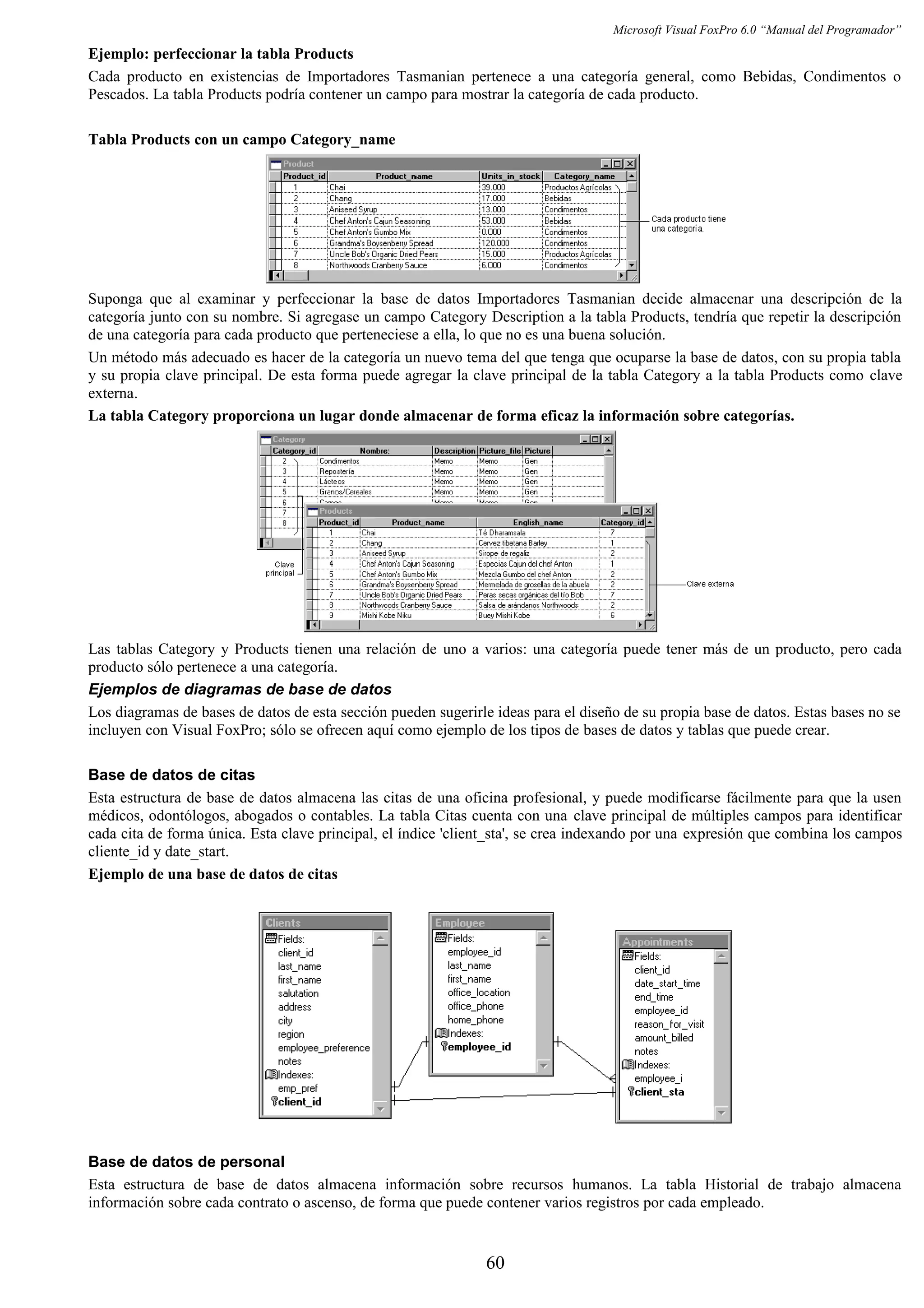 Microsoft Visual FoxPro 6.0 “Manual del Programador”
Ejemplo: perfeccionar la tabla Products
Cada producto en existencias de Importadores Tasmanian pertenece a una categoría general, como Bebidas, Condimentos o
Pescados. La tabla Products podría contener un campo para mostrar la categoría de cada producto.
Tabla Products con un campo Category_name
Suponga que al examinar y perfeccionar la base de datos Importadores Tasmanian decide almacenar una descripción de la
categoría junto con su nombre. Si agregase un campo Category Description a la tabla Products, tendría que repetir la descripción
de una categoría para cada producto que perteneciese a ella, lo que no es una buena solución.
Un método más adecuado es hacer de la categoría un nuevo tema del que tenga que ocuparse la base de datos, con su propia tabla
y su propia clave principal. De esta forma puede agregar la clave principal de la tabla Category a la tabla Products como clave
externa.
La tabla Category proporciona un lugar donde almacenar de forma eficaz la información sobre categorías.
Las tablas Category y Products tienen una relación de uno a varios: una categoría puede tener más de un producto, pero cada
producto sólo pertenece a una categoría.
Ejemplos de diagramas de base de datos
Los diagramas de bases de datos de esta sección pueden sugerirle ideas para el diseño de su propia base de datos. Estas bases no se
incluyen con Visual FoxPro; sólo se ofrecen aquí como ejemplo de los tipos de bases de datos y tablas que puede crear.
Base de datos de citas
Esta estructura de base de datos almacena las citas de una oficina profesional, y puede modificarse fácilmente para que la usen
médicos, odontólogos, abogados o contables. La tabla Citas cuenta con una clave principal de múltiples campos para identificar
cada cita de forma única. Esta clave principal, el índice 'client_sta', se crea indexando por una expresión que combina los campos
cliente_id y date_start.
Ejemplo de una base de datos de citas
Base de datos de personal
Esta estructura de base de datos almacena información sobre recursos humanos. La tabla Historial de trabajo almacena
información sobre cada contrato o ascenso, de forma que puede contener varios registros por cada empleado.
60
 
