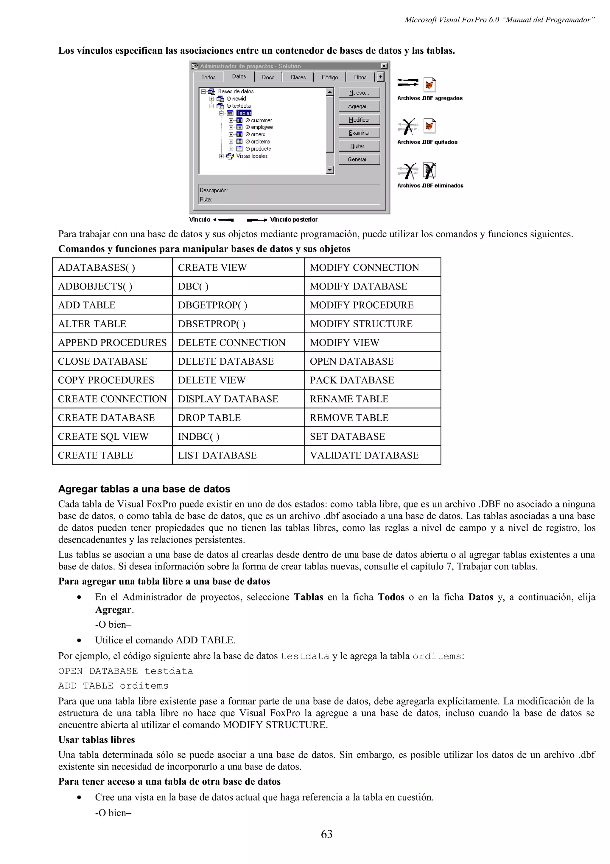Microsoft Visual FoxPro 6.0 “Manual del Programador”
Los vínculos especifican las asociaciones entre un contenedor de bases de datos y las tablas.
Para trabajar con una base de datos y sus objetos mediante programación, puede utilizar los comandos y funciones siguientes.
Comandos y funciones para manipular bases de datos y sus objetos
ADATABASES( ) CREATE VIEW MODIFY CONNECTION
ADBOBJECTS( ) DBC( ) MODIFY DATABASE
ADD TABLE DBGETPROP( ) MODIFY PROCEDURE
ALTER TABLE DBSETPROP( ) MODIFY STRUCTURE
APPEND PROCEDURES DELETE CONNECTION MODIFY VIEW
CLOSE DATABASE DELETE DATABASE OPEN DATABASE
COPY PROCEDURES DELETE VIEW PACK DATABASE
CREATE CONNECTION DISPLAY DATABASE RENAME TABLE
CREATE DATABASE DROP TABLE REMOVE TABLE
CREATE SQL VIEW INDBC( ) SET DATABASE
CREATE TABLE LIST DATABASE VALIDATE DATABASE
Agregar tablas a una base de datos
Cada tabla de Visual FoxPro puede existir en uno de dos estados: como tabla libre, que es un archivo .DBF no asociado a ninguna
base de datos, o como tabla de base de datos, que es un archivo .dbf asociado a una base de datos. Las tablas asociadas a una base
de datos pueden tener propiedades que no tienen las tablas libres, como las reglas a nivel de campo y a nivel de registro, los
desencadenantes y las relaciones persistentes.
Las tablas se asocian a una base de datos al crearlas desde dentro de una base de datos abierta o al agregar tablas existentes a una
base de datos. Si desea información sobre la forma de crear tablas nuevas, consulte el capítulo 7, Trabajar con tablas.
Para agregar una tabla libre a una base de datos
• En el Administrador de proyectos, seleccione Tablas en la ficha Todos o en la ficha Datos y, a continuación, elija
Agregar.
-O bien–
• Utilice el comando ADD TABLE.
Por ejemplo, el código siguiente abre la base de datos testdata y le agrega la tabla orditems:
OPEN DATABASE testdata
ADD TABLE orditems
Para que una tabla libre existente pase a formar parte de una base de datos, debe agregarla explícitamente. La modificación de la
estructura de una tabla libre no hace que Visual FoxPro la agregue a una base de datos, incluso cuando la base de datos se
encuentre abierta al utilizar el comando MODIFY STRUCTURE.
Usar tablas libres
Una tabla determinada sólo se puede asociar a una base de datos. Sin embargo, es posible utilizar los datos de un archivo .dbf
existente sin necesidad de incorporarlo a una base de datos.
Para tener acceso a una tabla de otra base de datos
• Cree una vista en la base de datos actual que haga referencia a la tabla en cuestión.
-O bien–
63
 